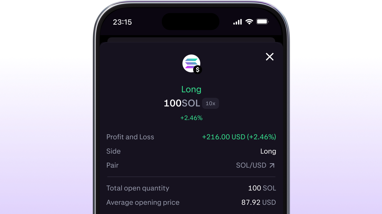 Example of an open Margin trade
