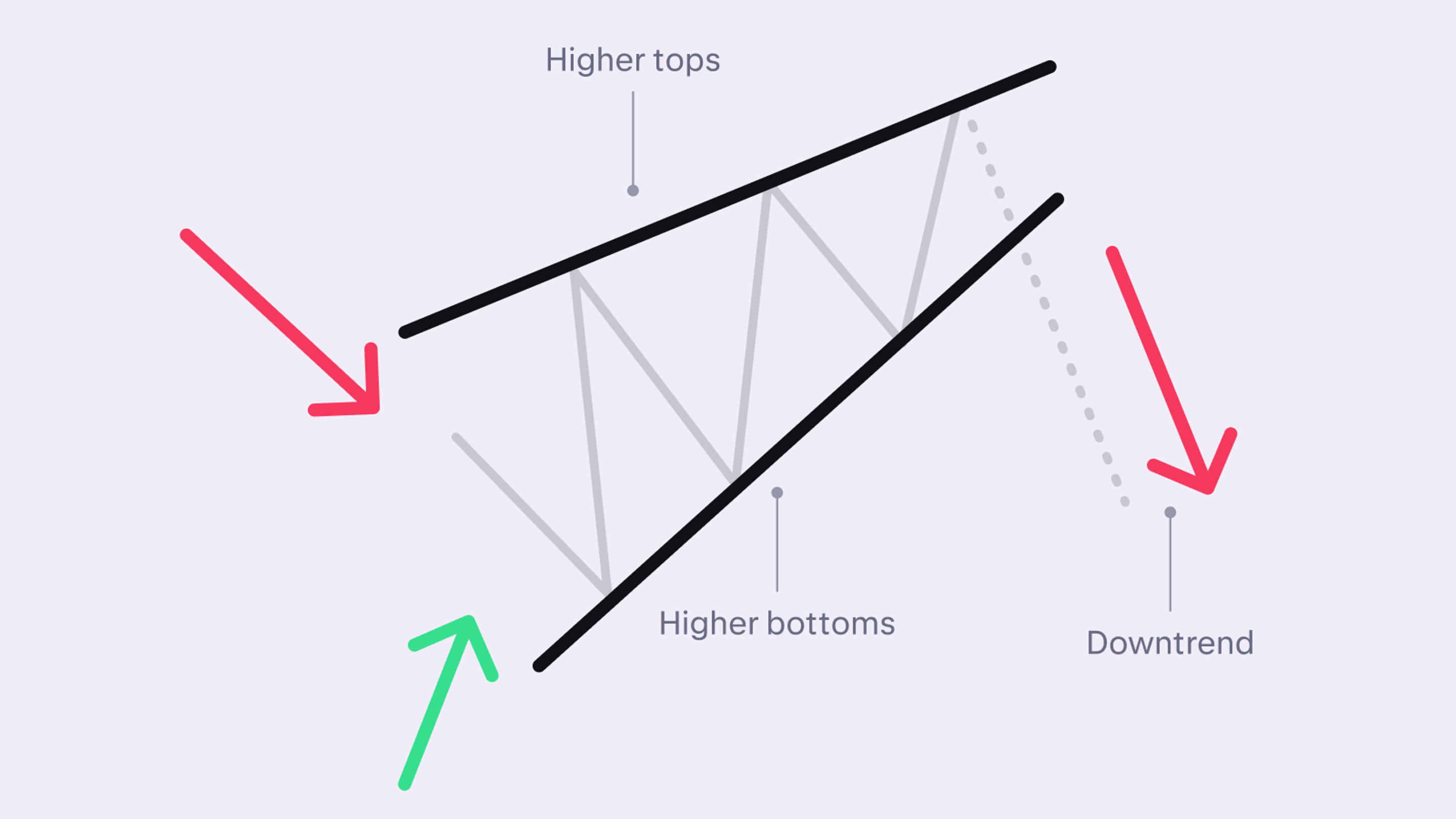 crypto staking image