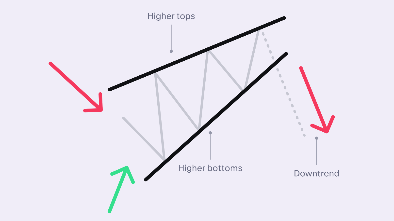 crypto staking image