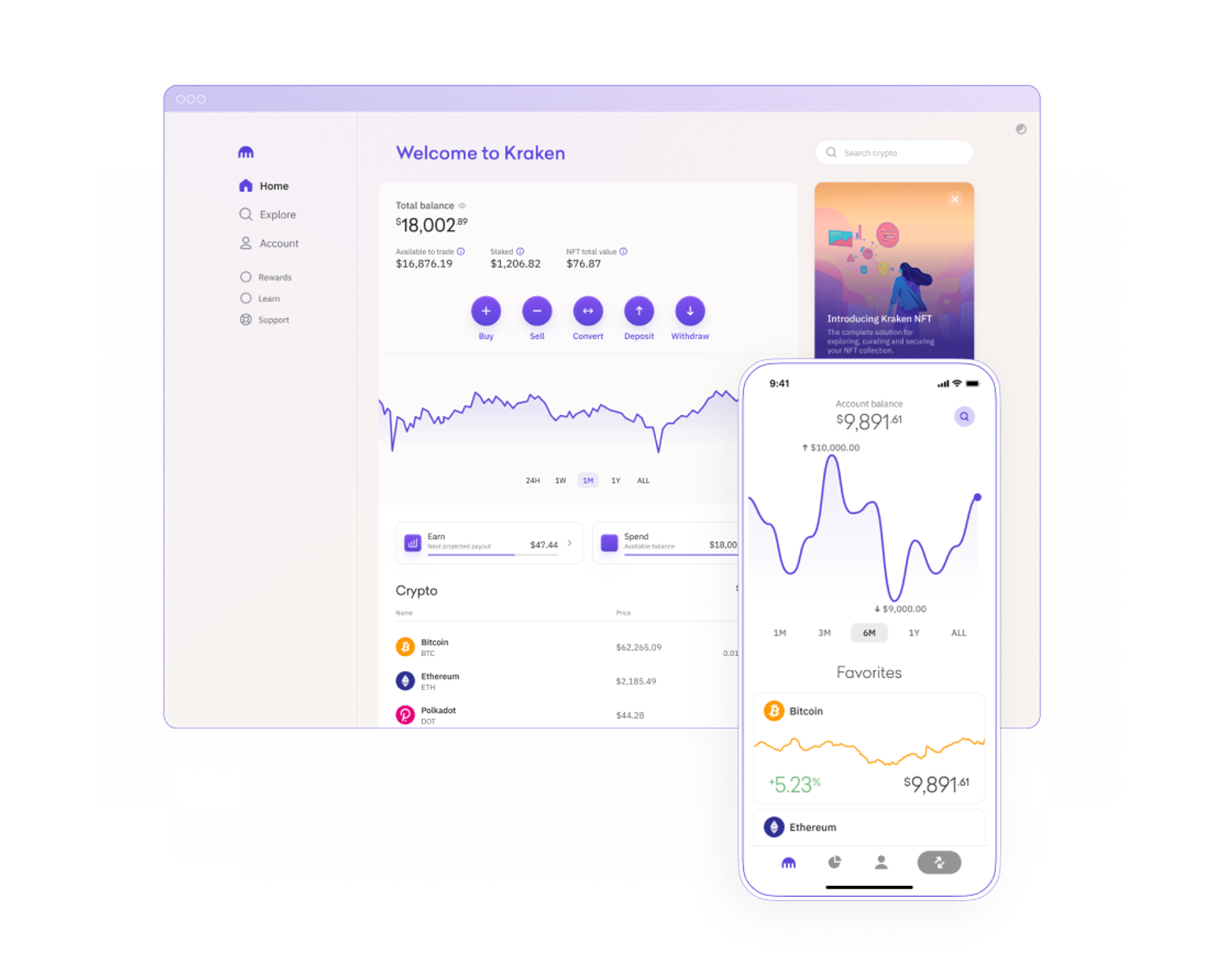 Buy and Sell Crypto in Minutes