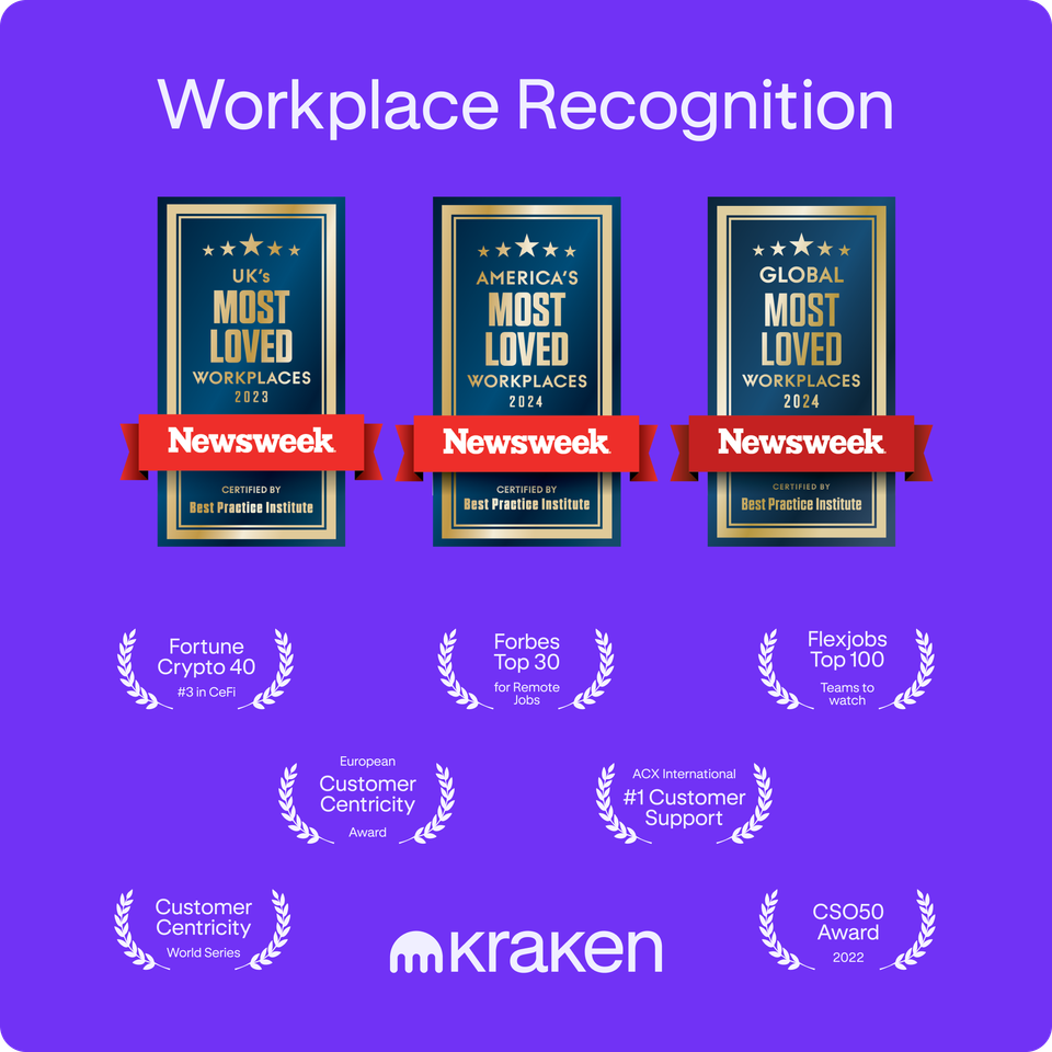 Kraken team collaboration