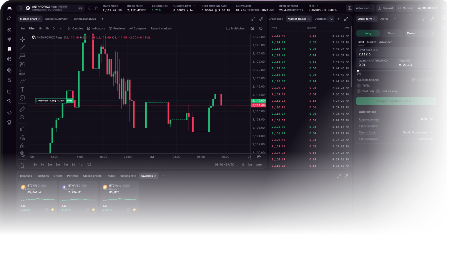 Pre-IPO perps on Kraken Pro