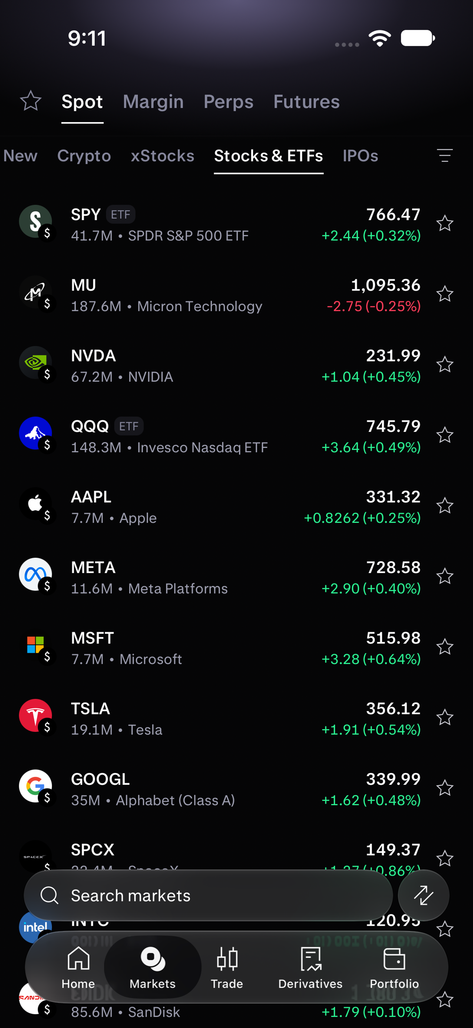 Kraken Pro Stocks