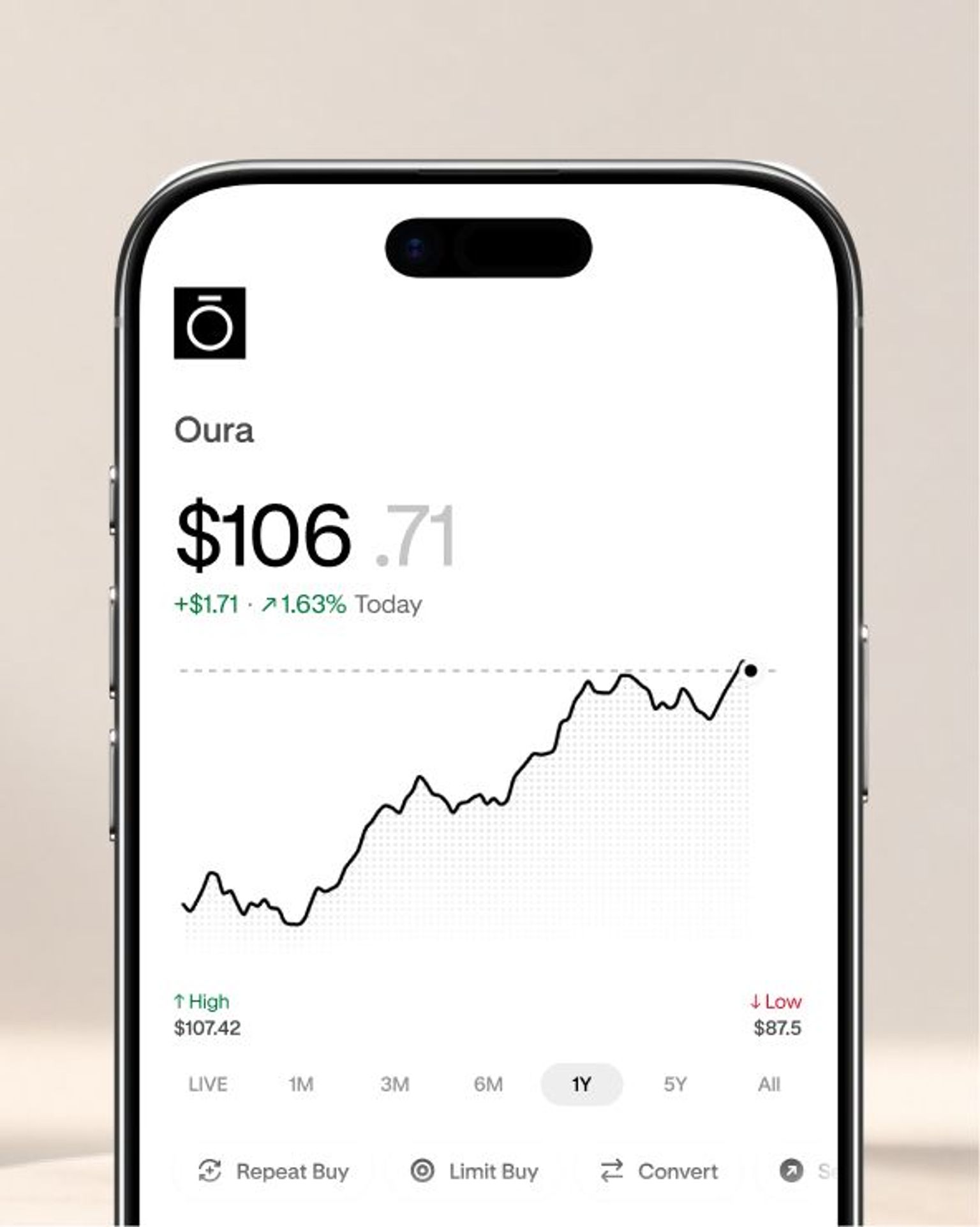 Smartphone displaying a stock chart with rising trend for Oura, priced at $106.71.