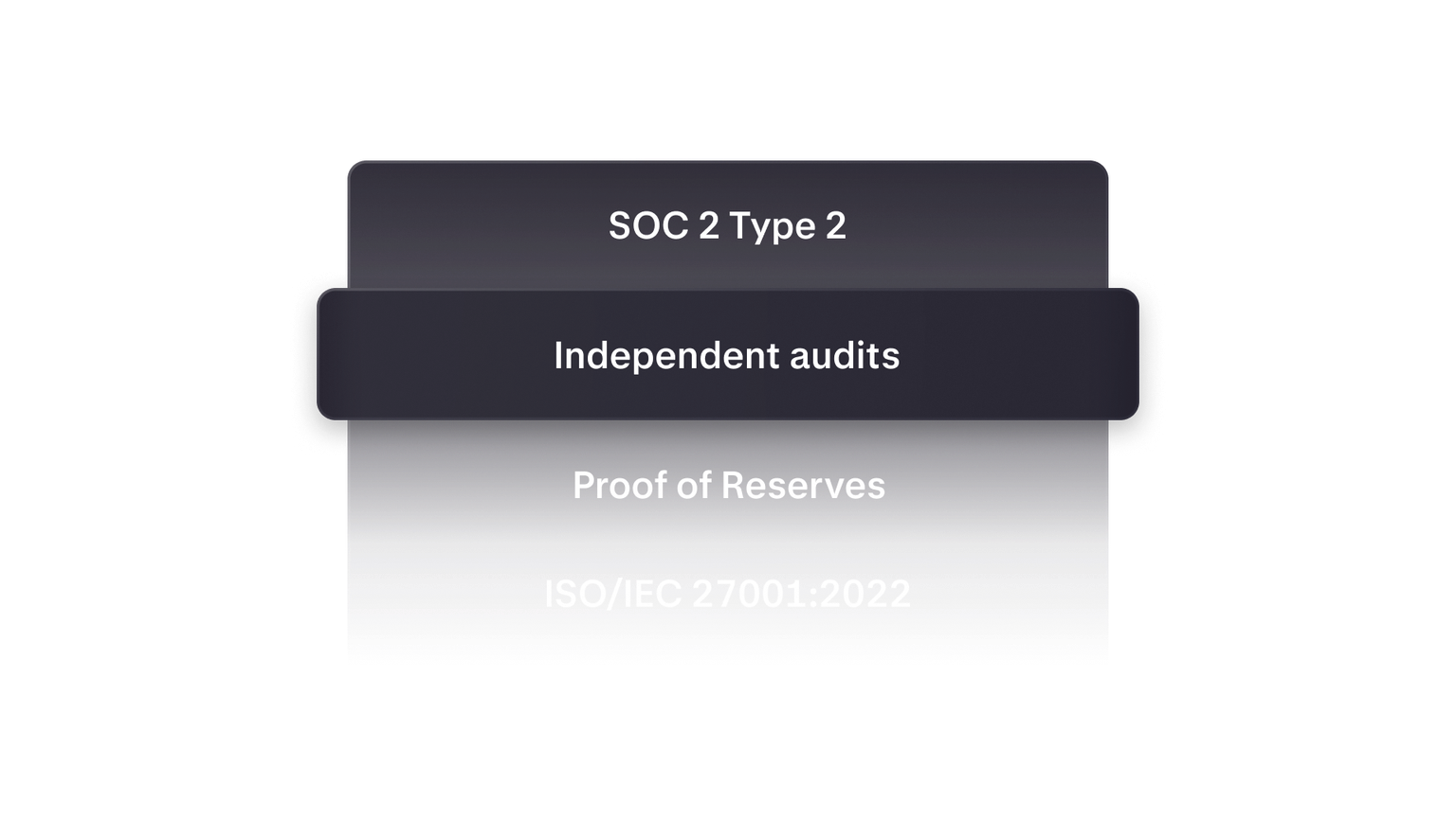 Kraken-grade security