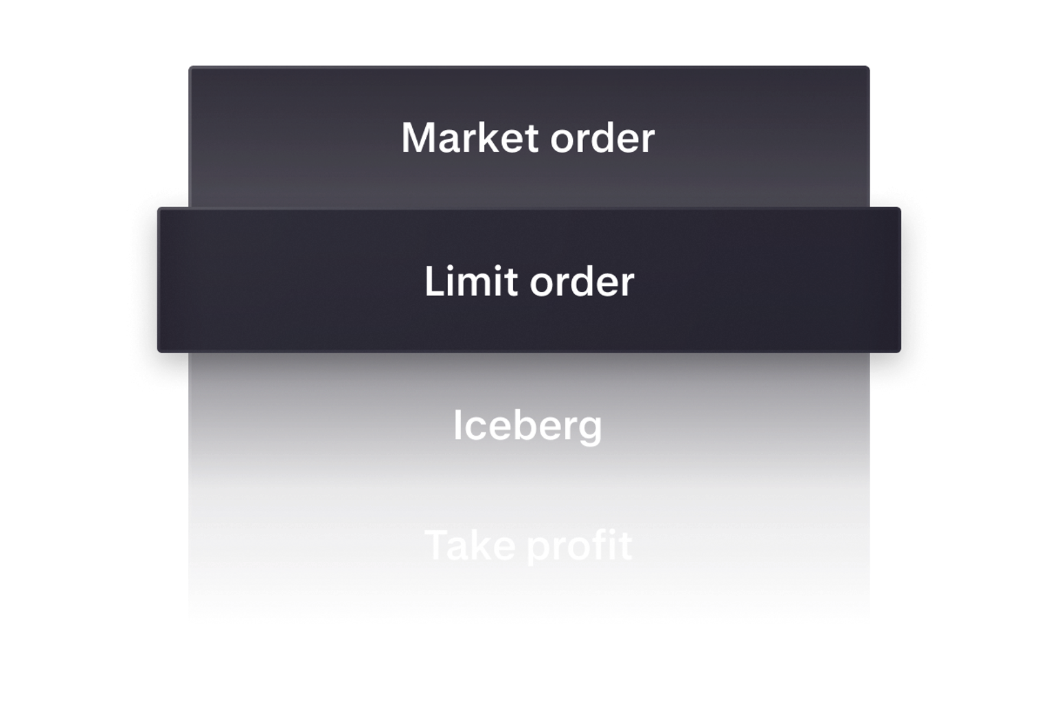Spot order types