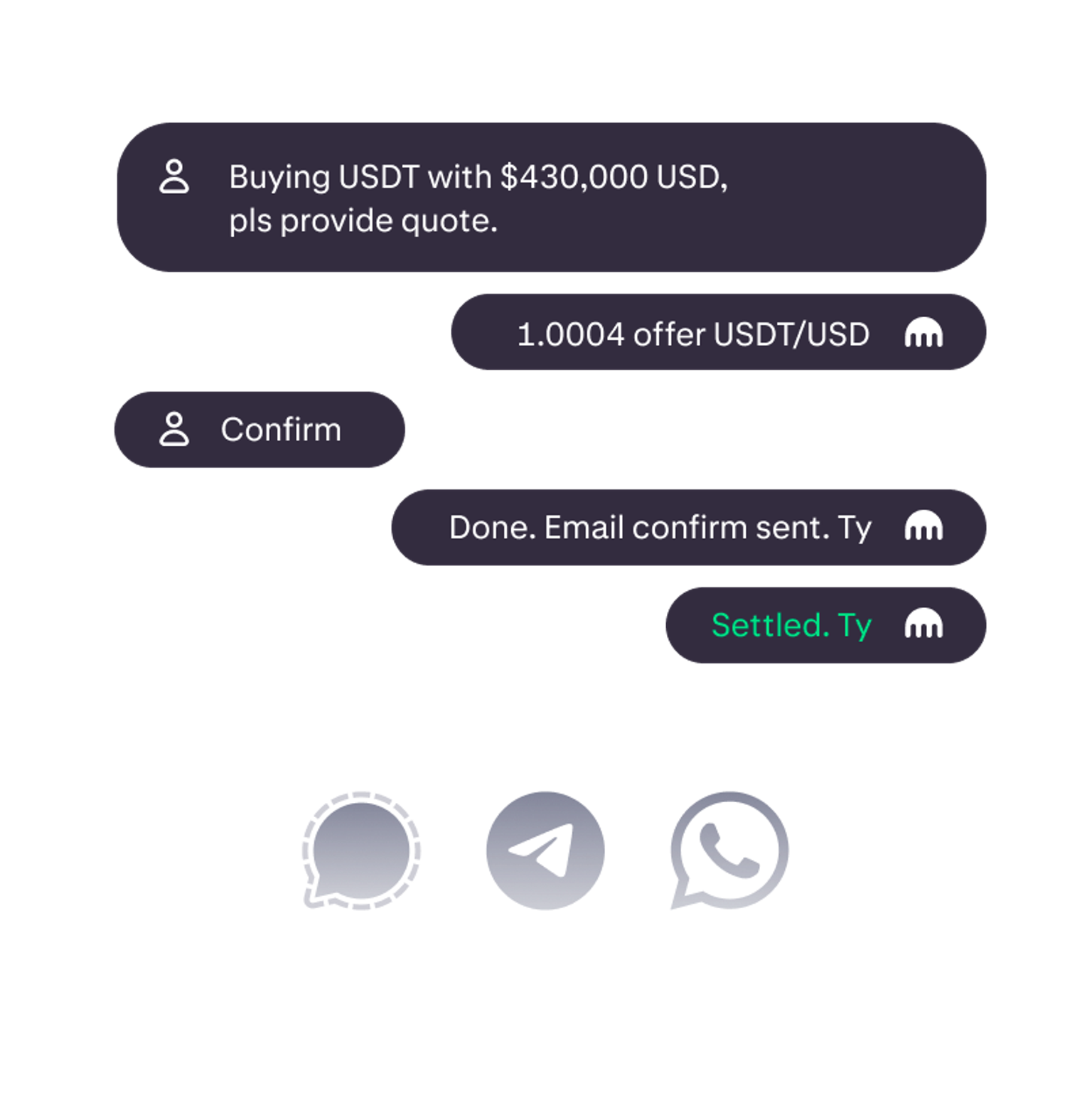 Signal, Telegram and Whatsapp logos