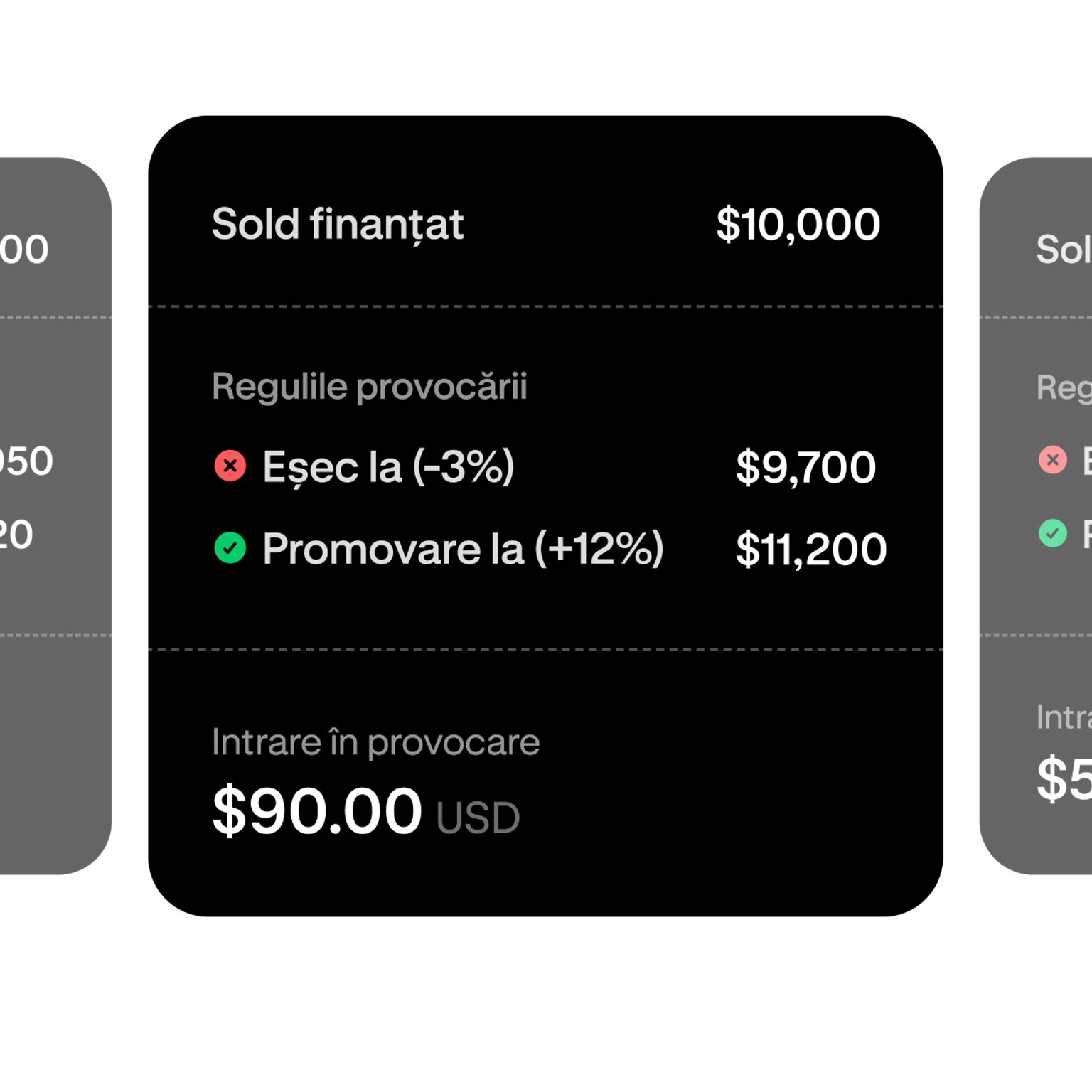 Trading challenge tier selection showing a $10,000 funded account