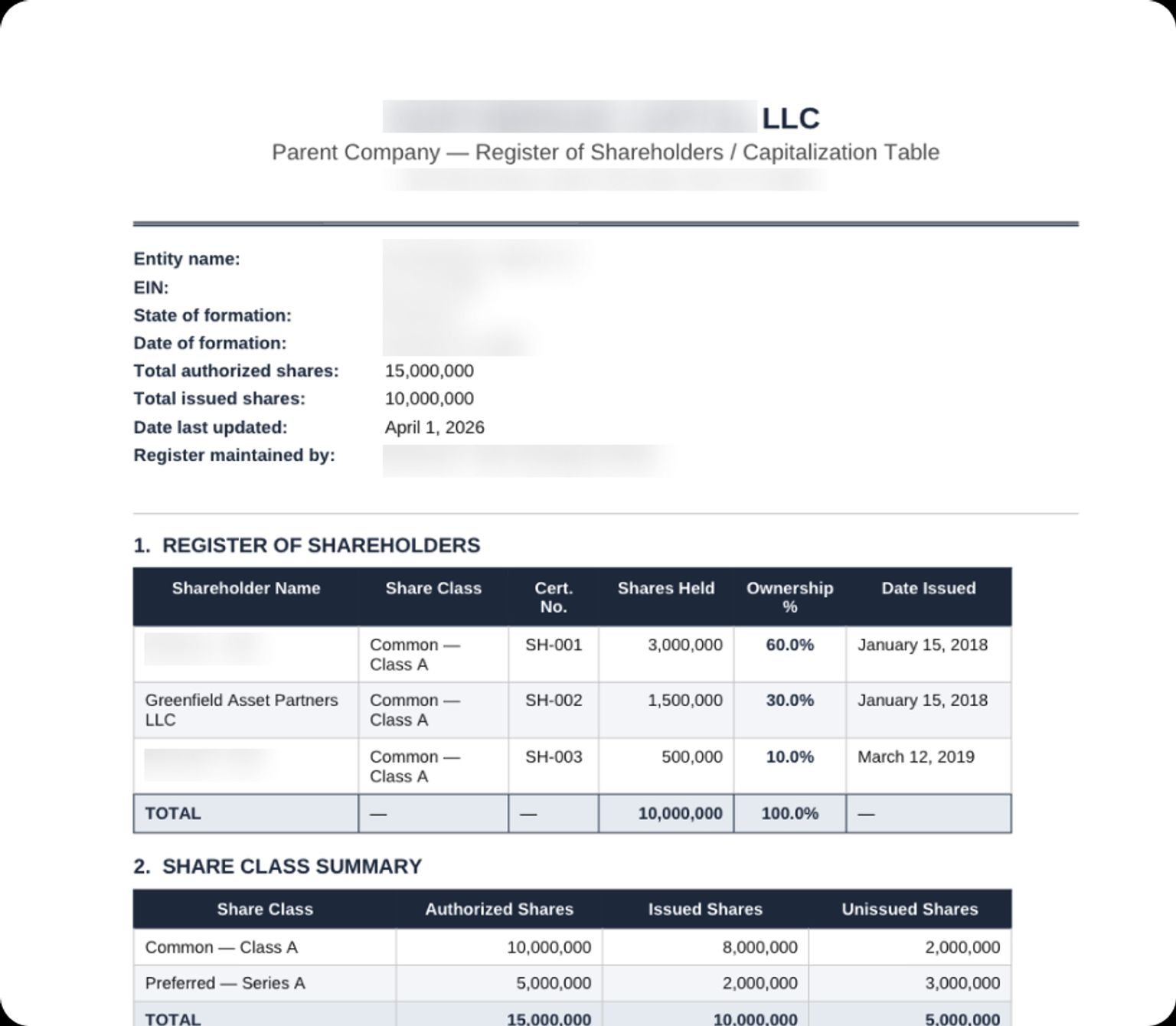 Example of a parent company share registry document