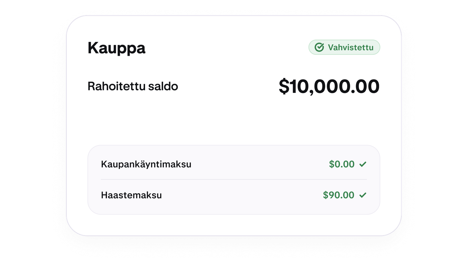 Trade summary showing no trading fees on a funded account