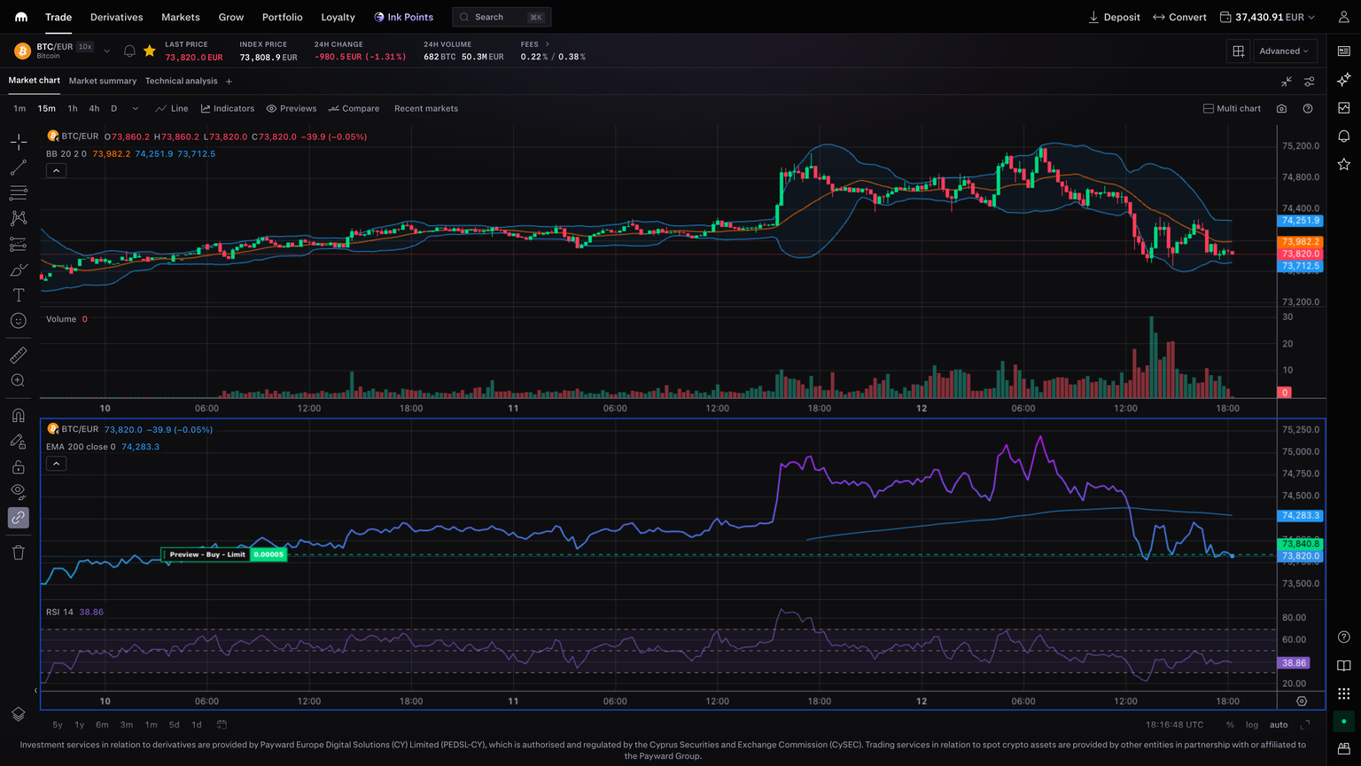 Cryptocurrency trading chart with candlesticks, volume, and technical indicators