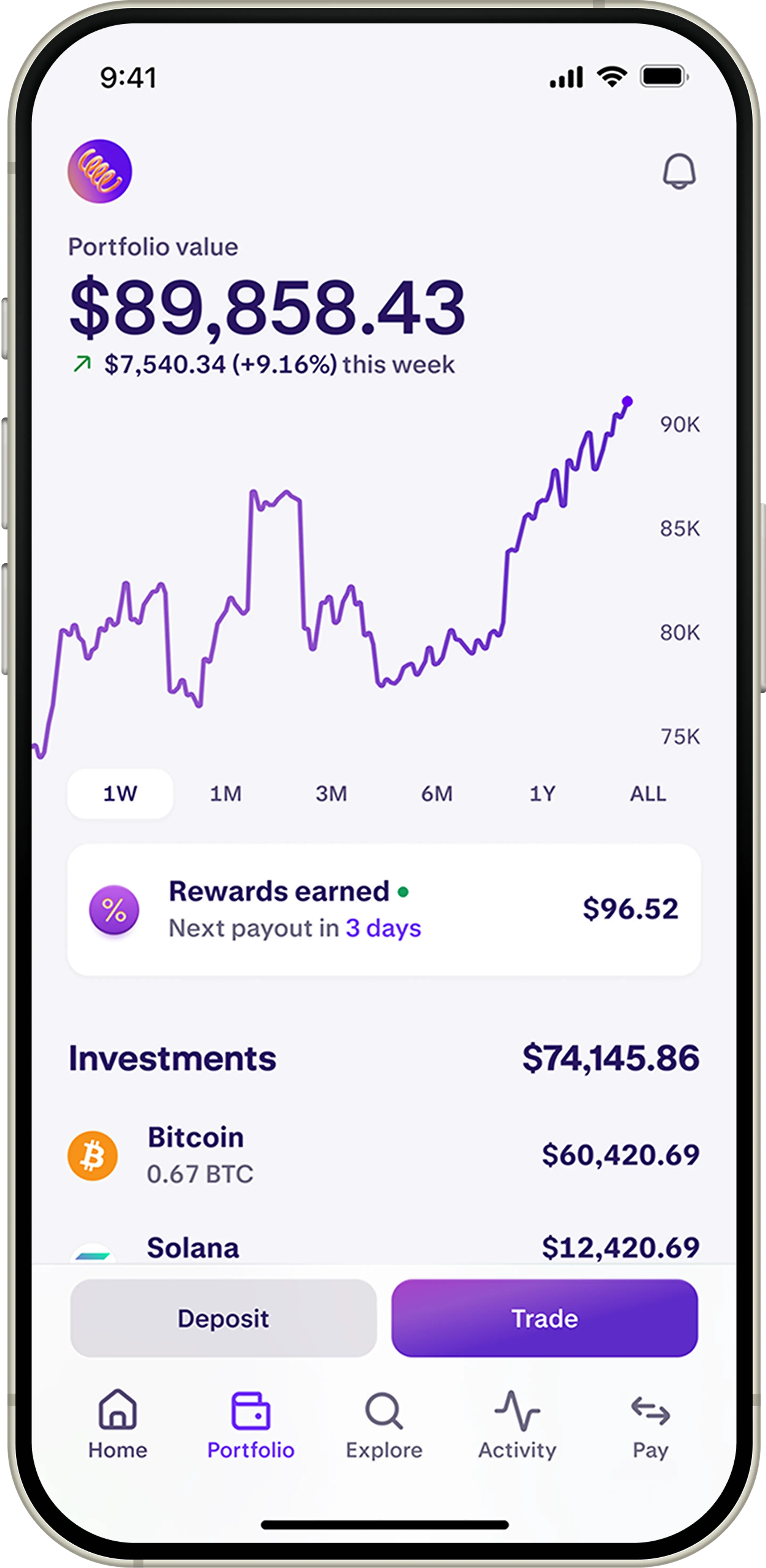 Kraken portfolio