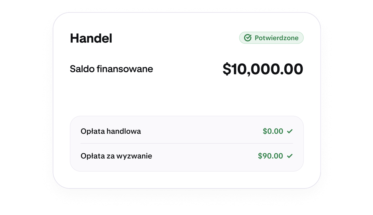 Trade summary showing no trading fees on a funded account