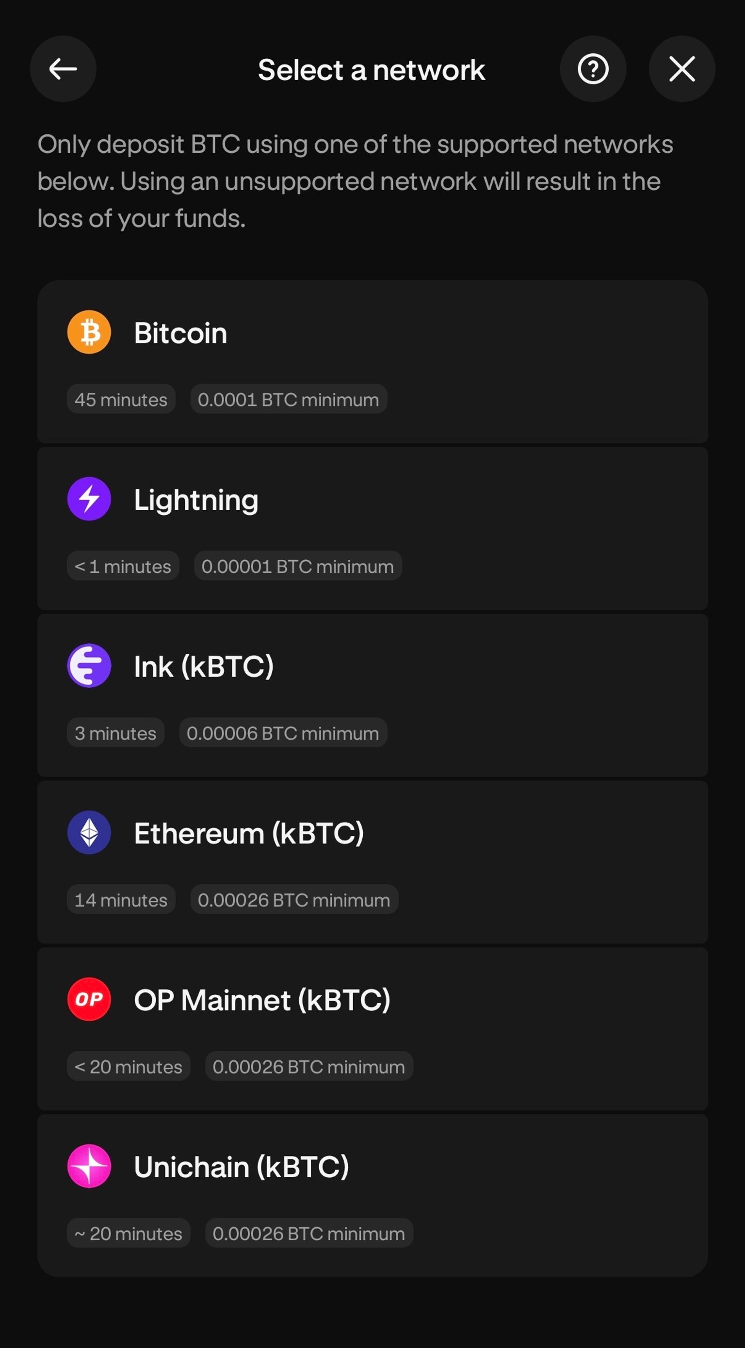 Network