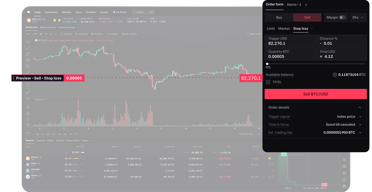 Kraken Pro interface with candlestick chart and order form.
