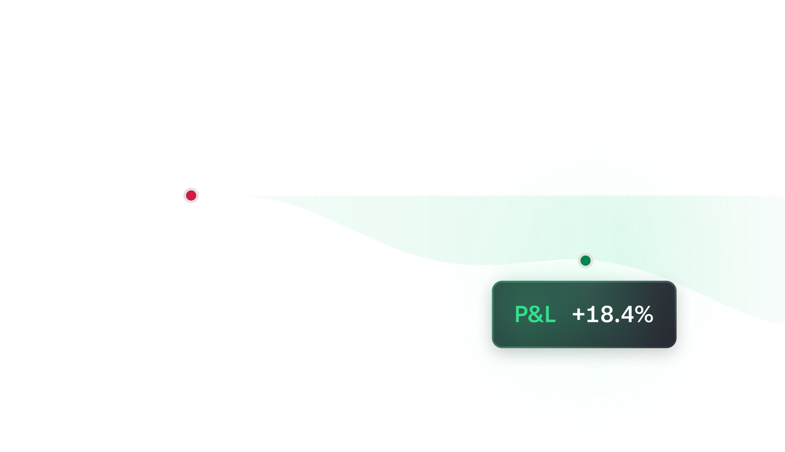 A falling price line from a short entry down to a marker labelled "P&L +18.4%."