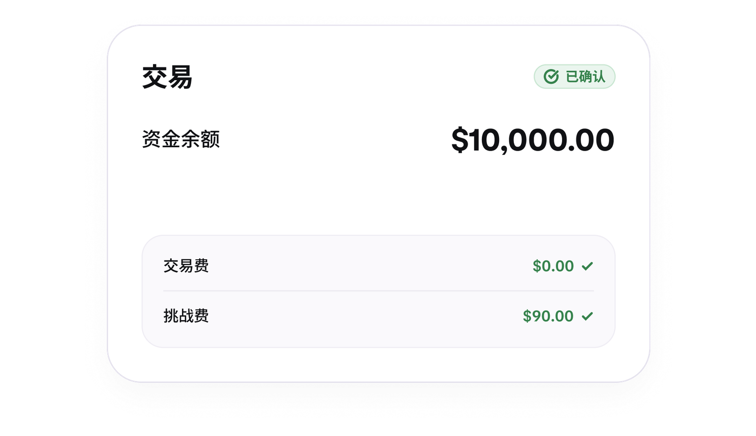 Trade summary showing no trading fees on a funded account