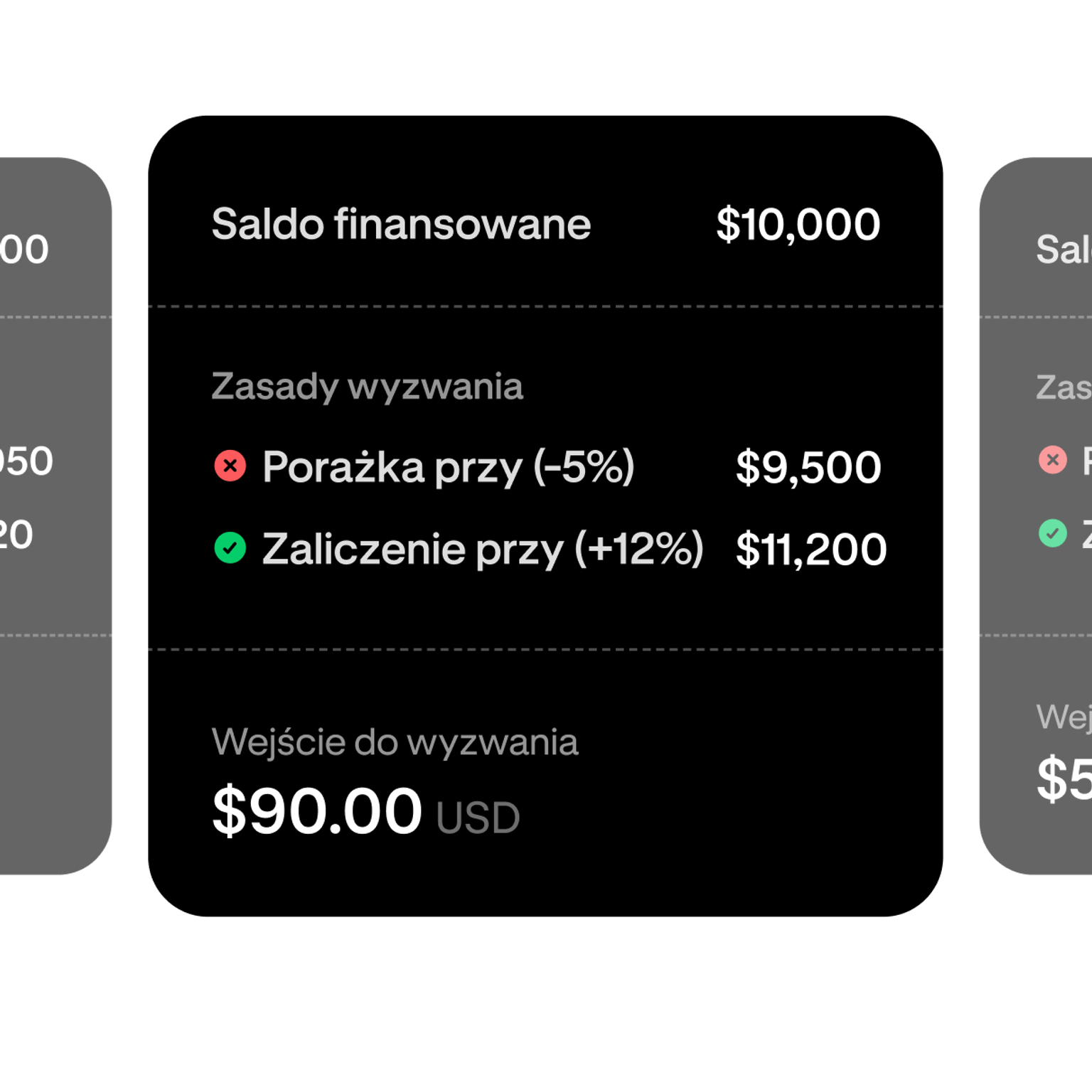 Trading challenge tier selection showing a $10,000 funded account