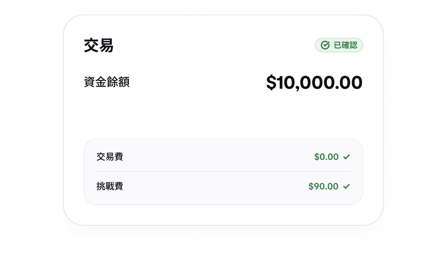 Trade summary showing no trading fees on a funded account