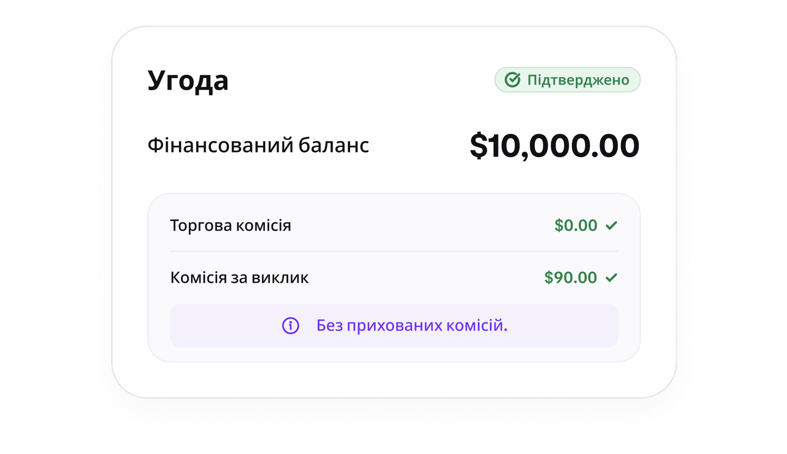 Trade summary showing no trading fees on a funded account
