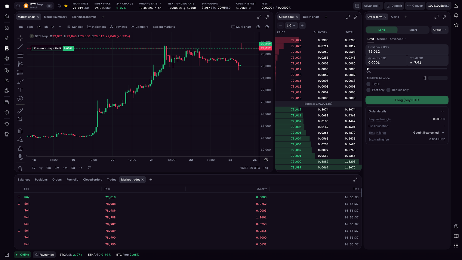 Kraken Pro futures trading interface with candlestick chart and market data.
