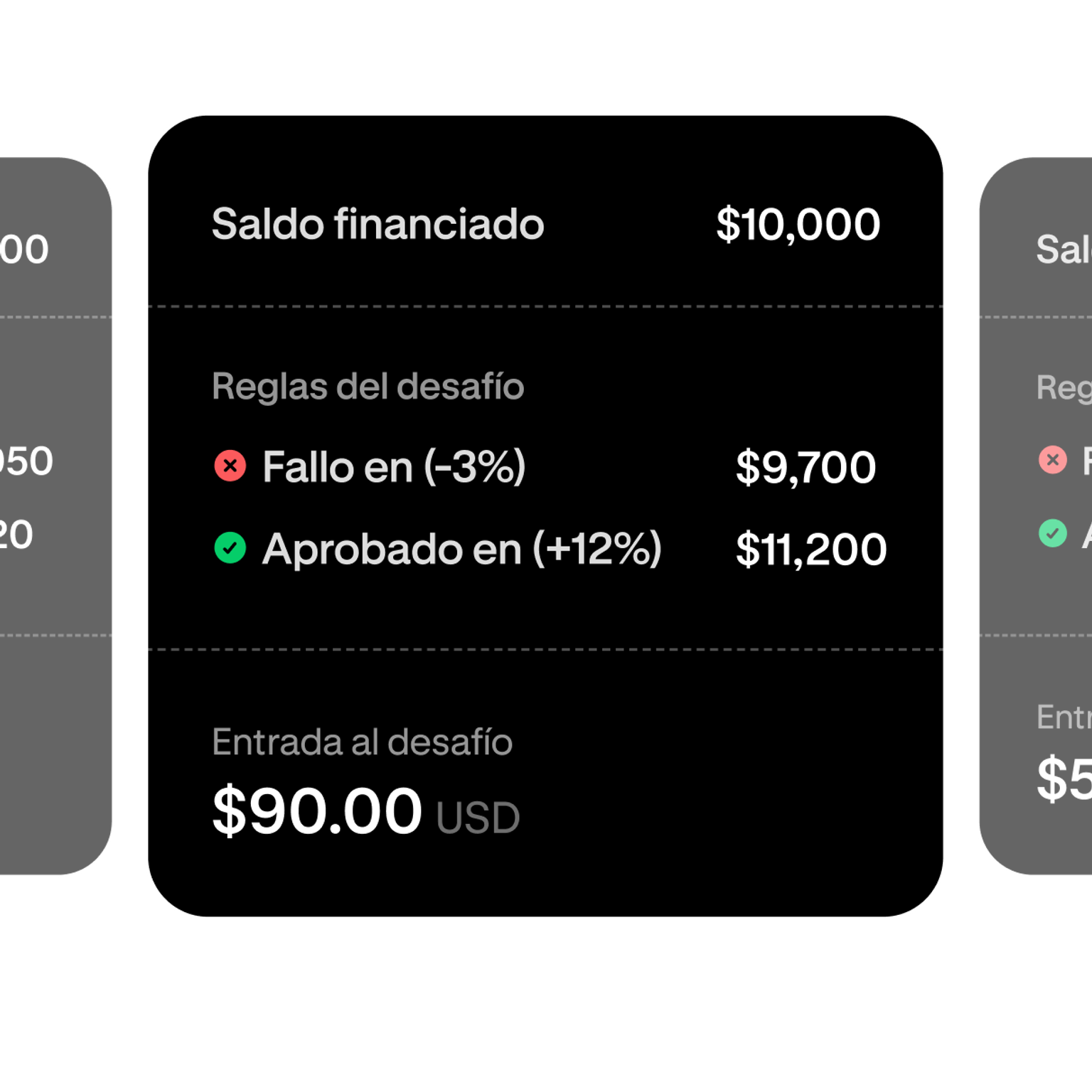 Trading challenge tier selection showing a $10,000 funded account