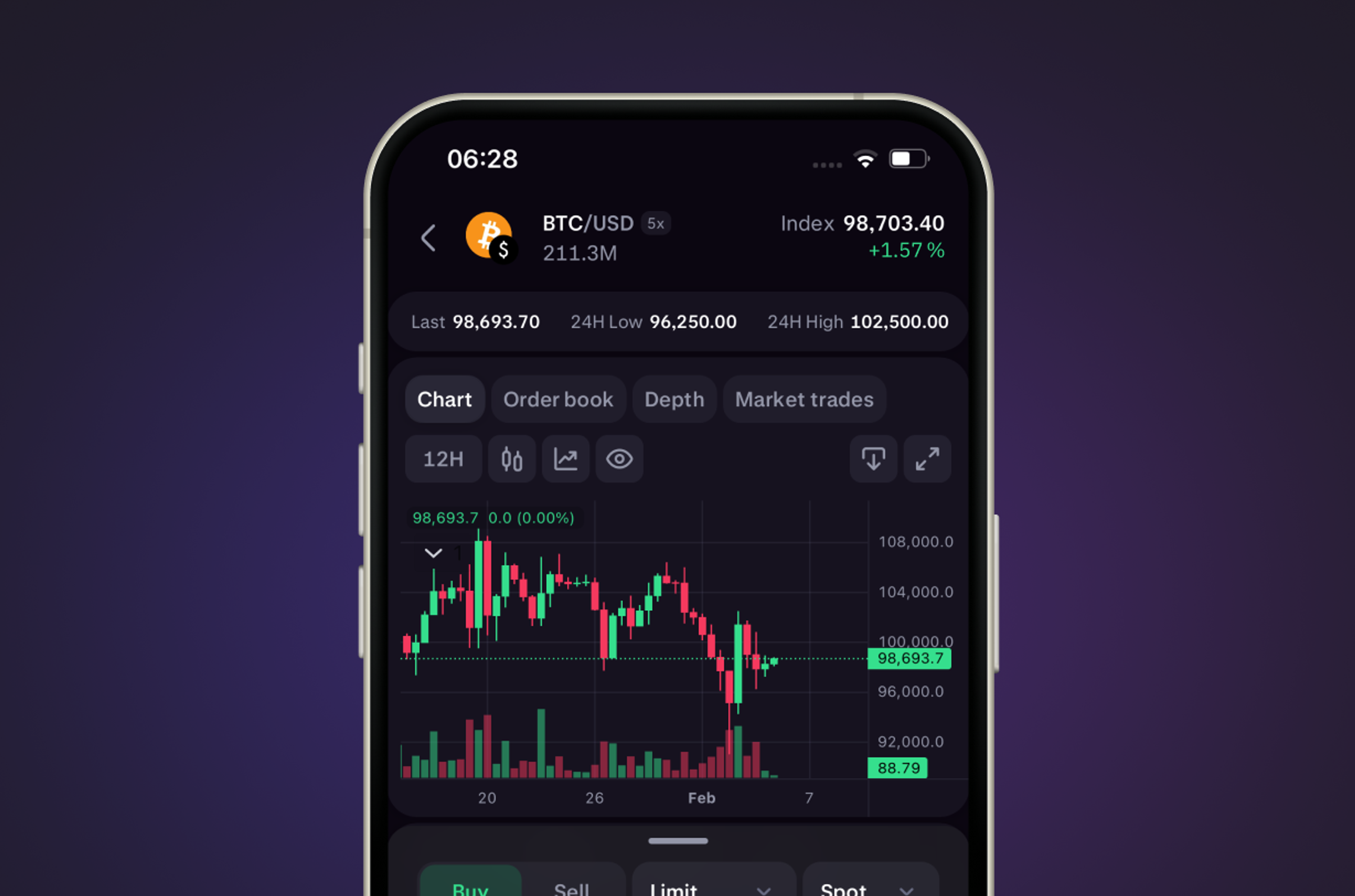 Advanced trading interface