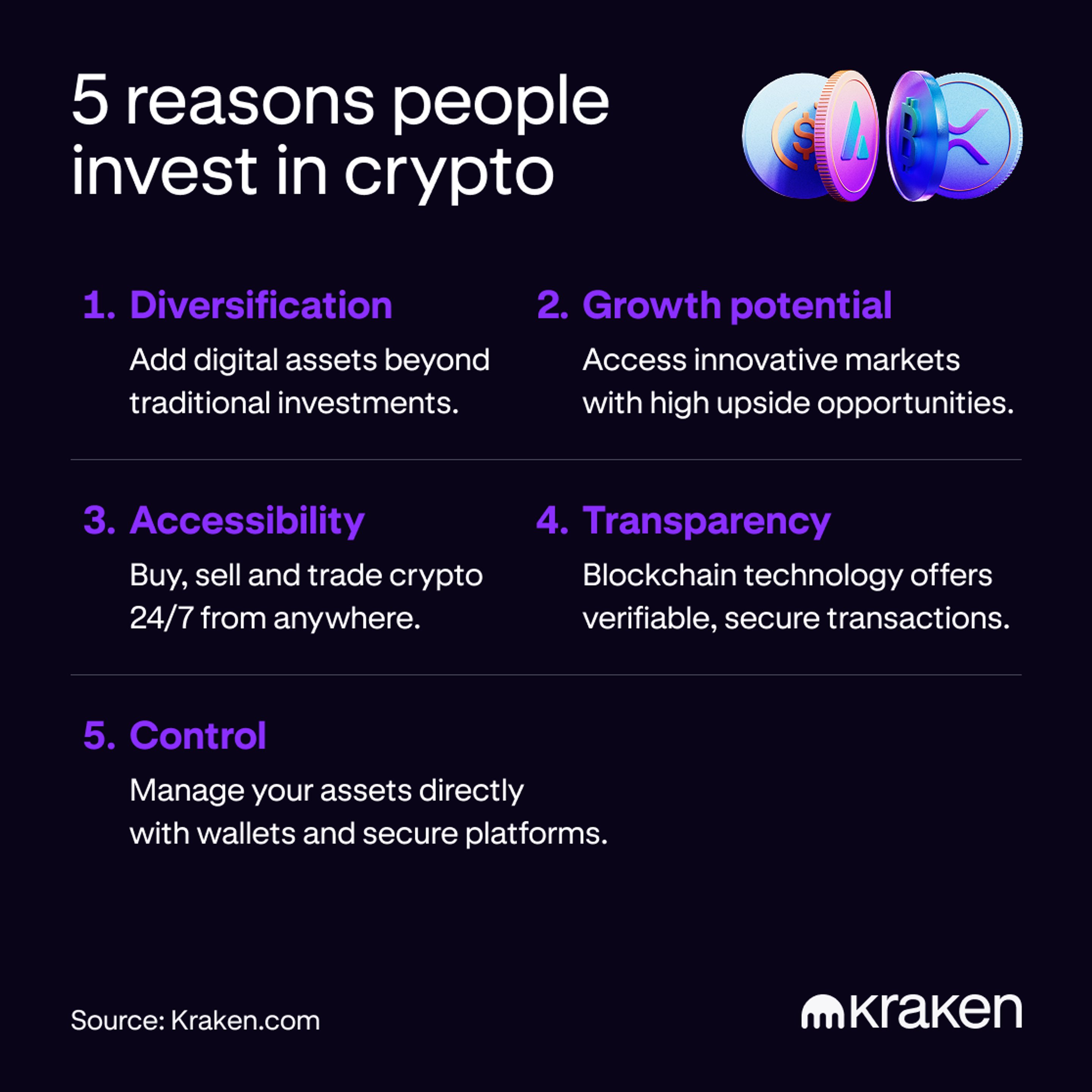 An image showing 5 key reasons some traders invest in cryptocurrency