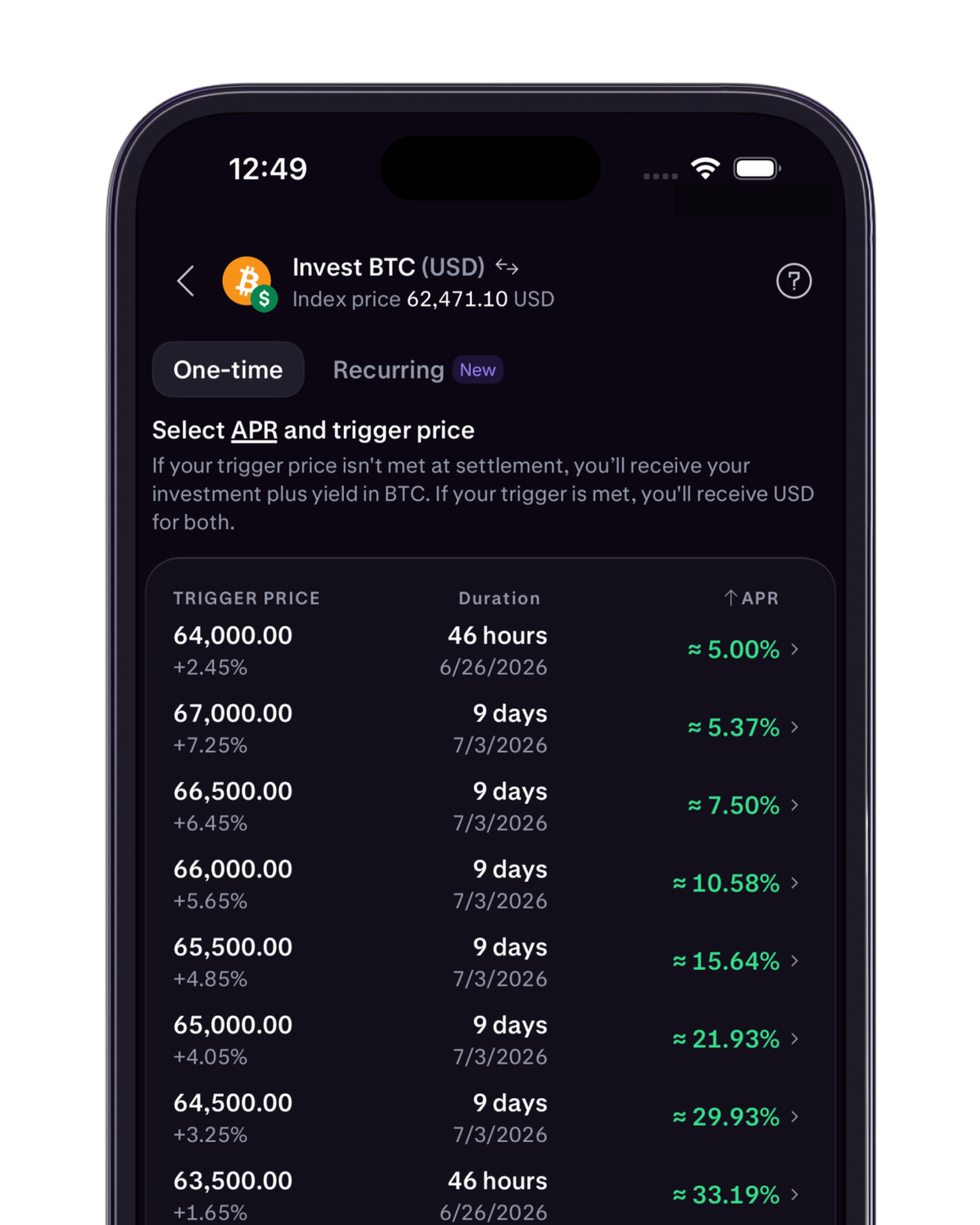 Setting a target price and investment term on Kraken Pro