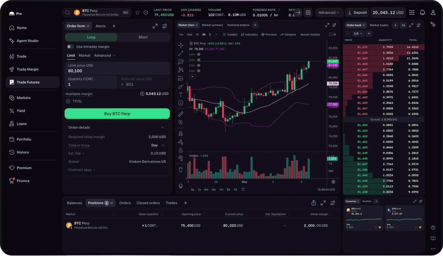 Example order on Kraken Pro