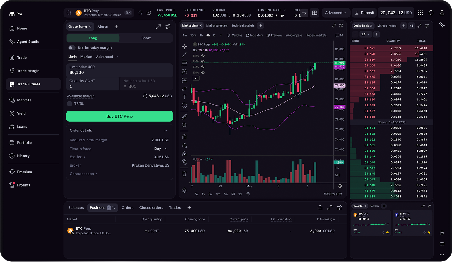 Example order on Kraken Pro