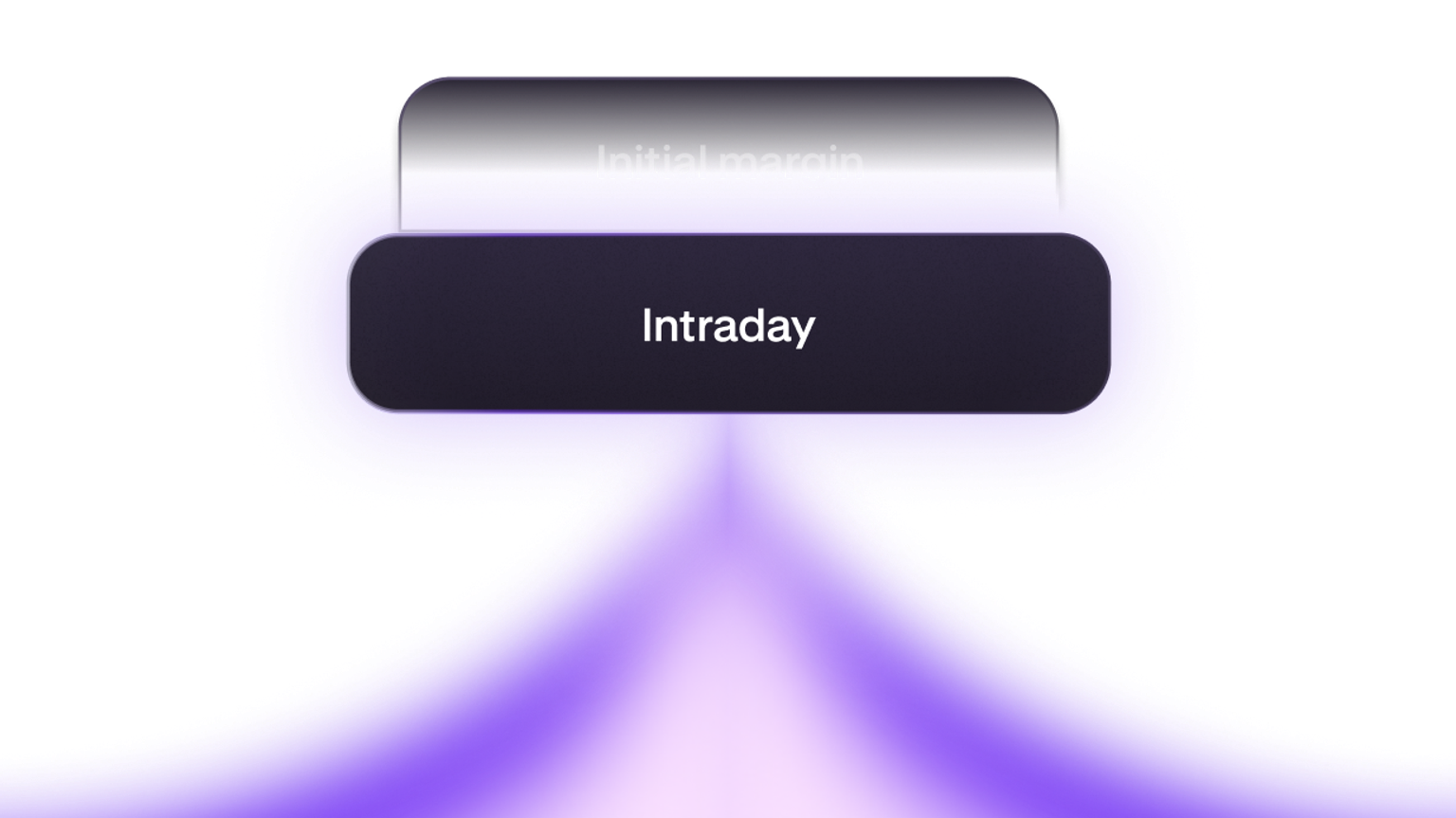 Capital-efficient trading