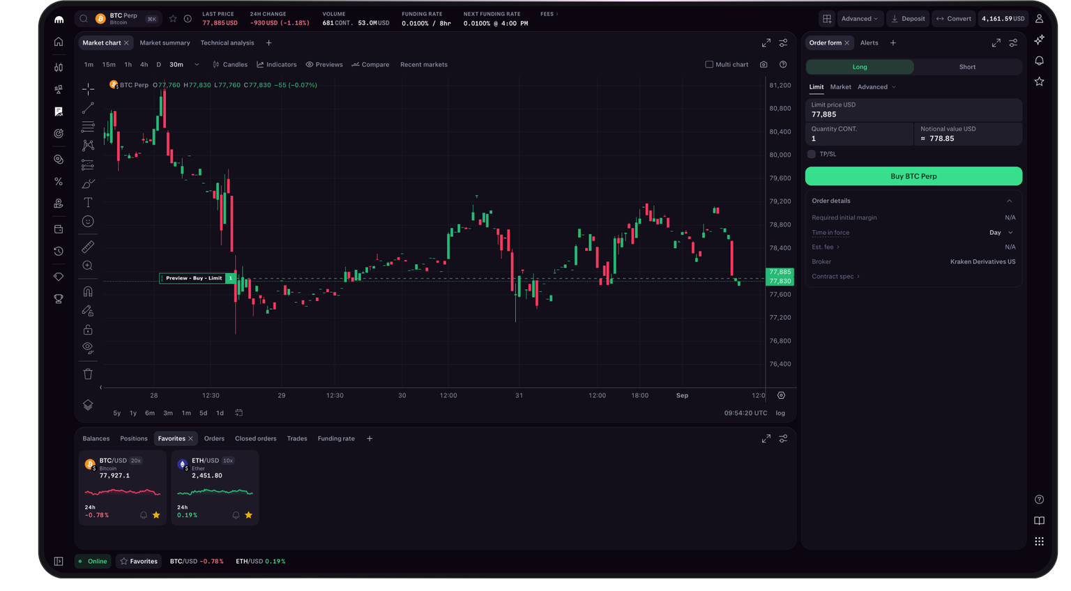 Kraken Pro trading dashboard with price chart and funding rate graph.