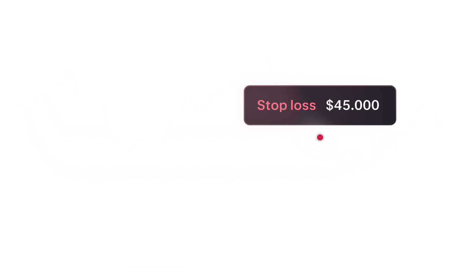 Stock chart with a stop loss marker at $45,000.