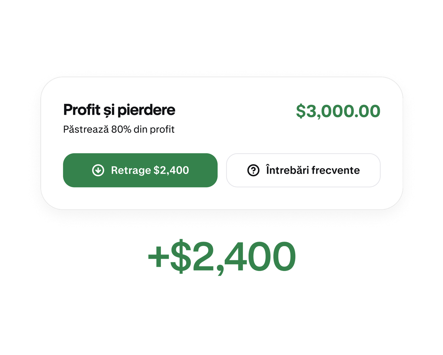 Profit summary showing an available withdrawal from a funded trading account