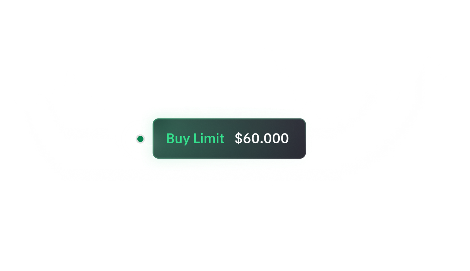 Graph with a buy limit set at $60,000.