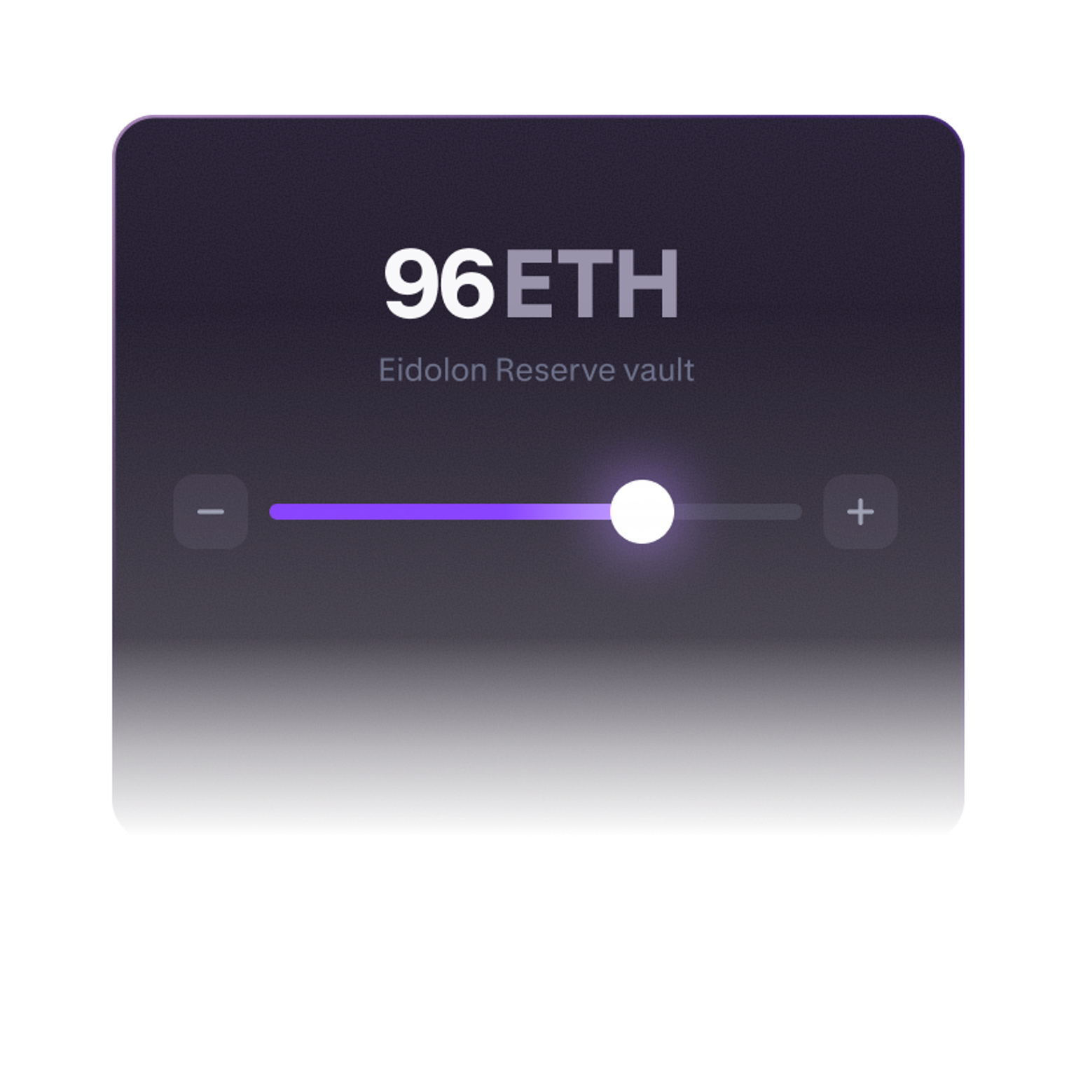 Example of staking 96ETH