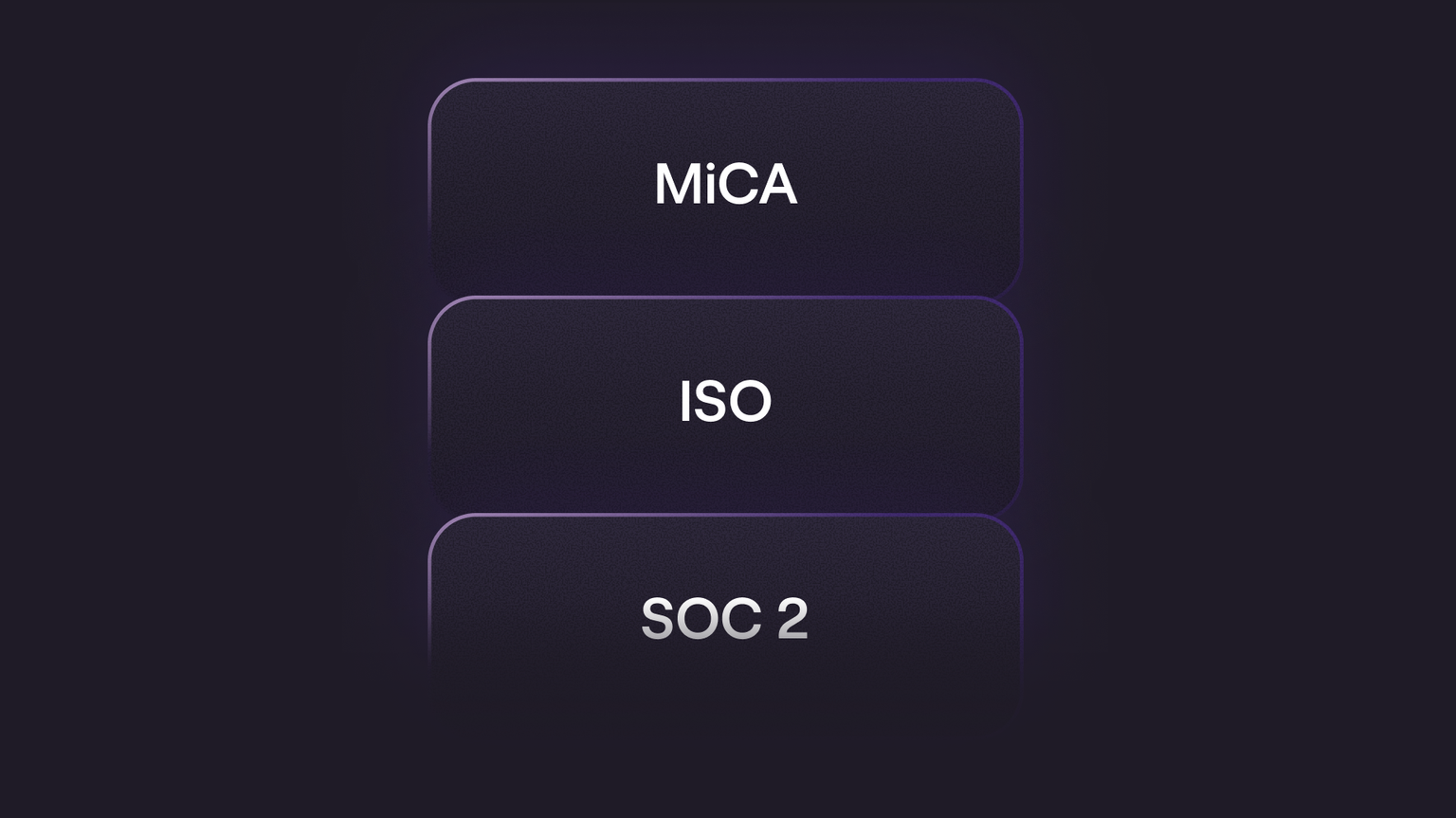 MiCA, ISO and SOC2