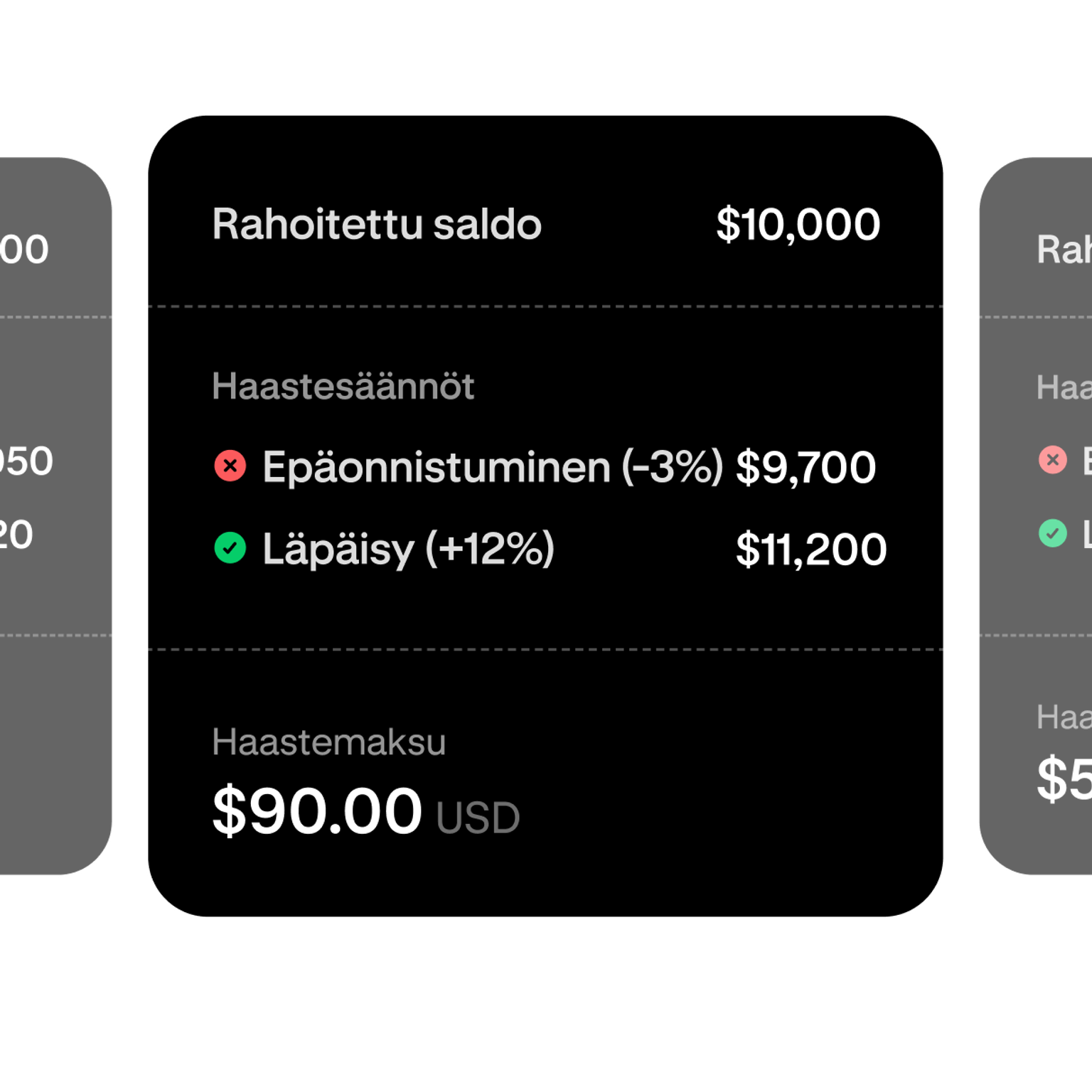 Trading challenge tier selection showing a $10,000 funded account