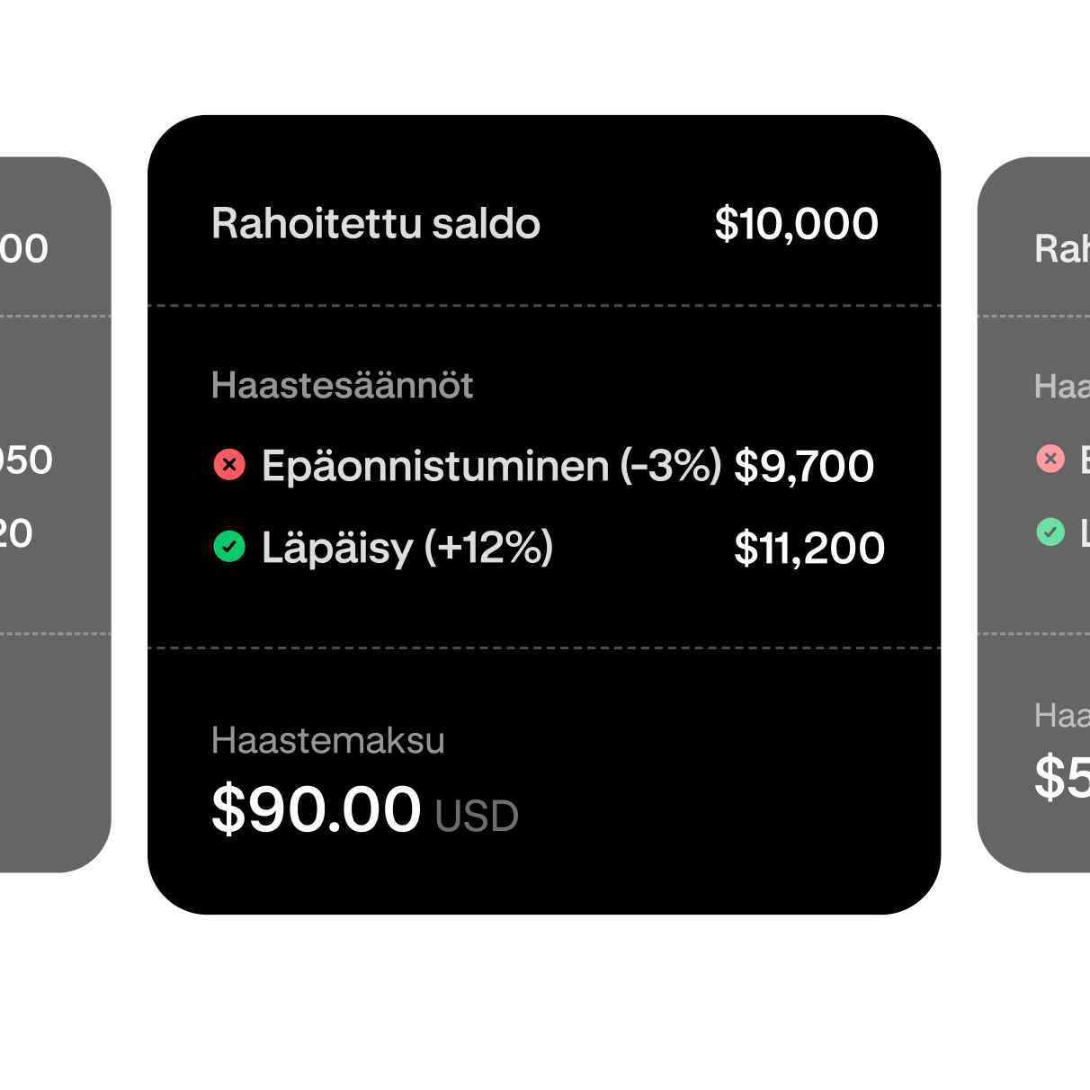 Trading challenge tier selection showing a $10,000 funded account