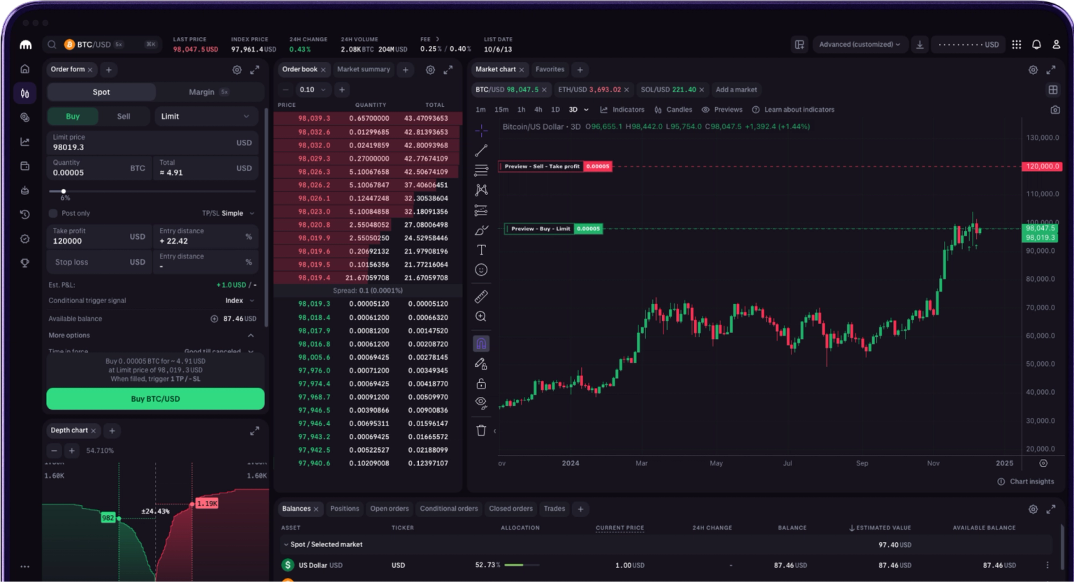 Pro trading terminal