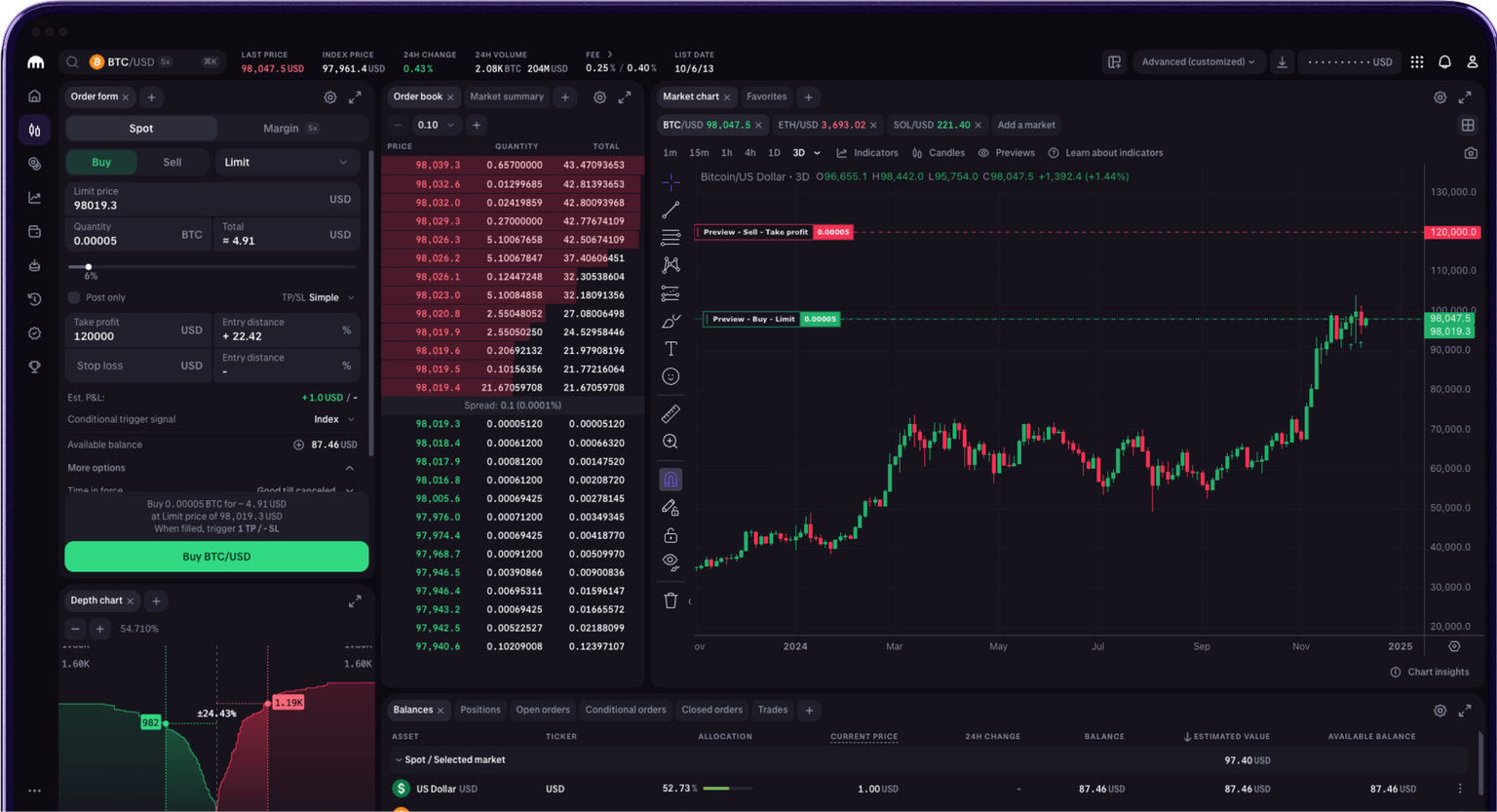 Pro trading terminal