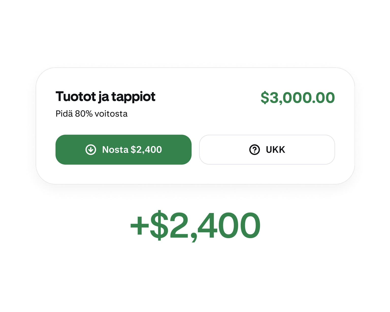 Profit summary showing an available withdrawal from a funded trading account