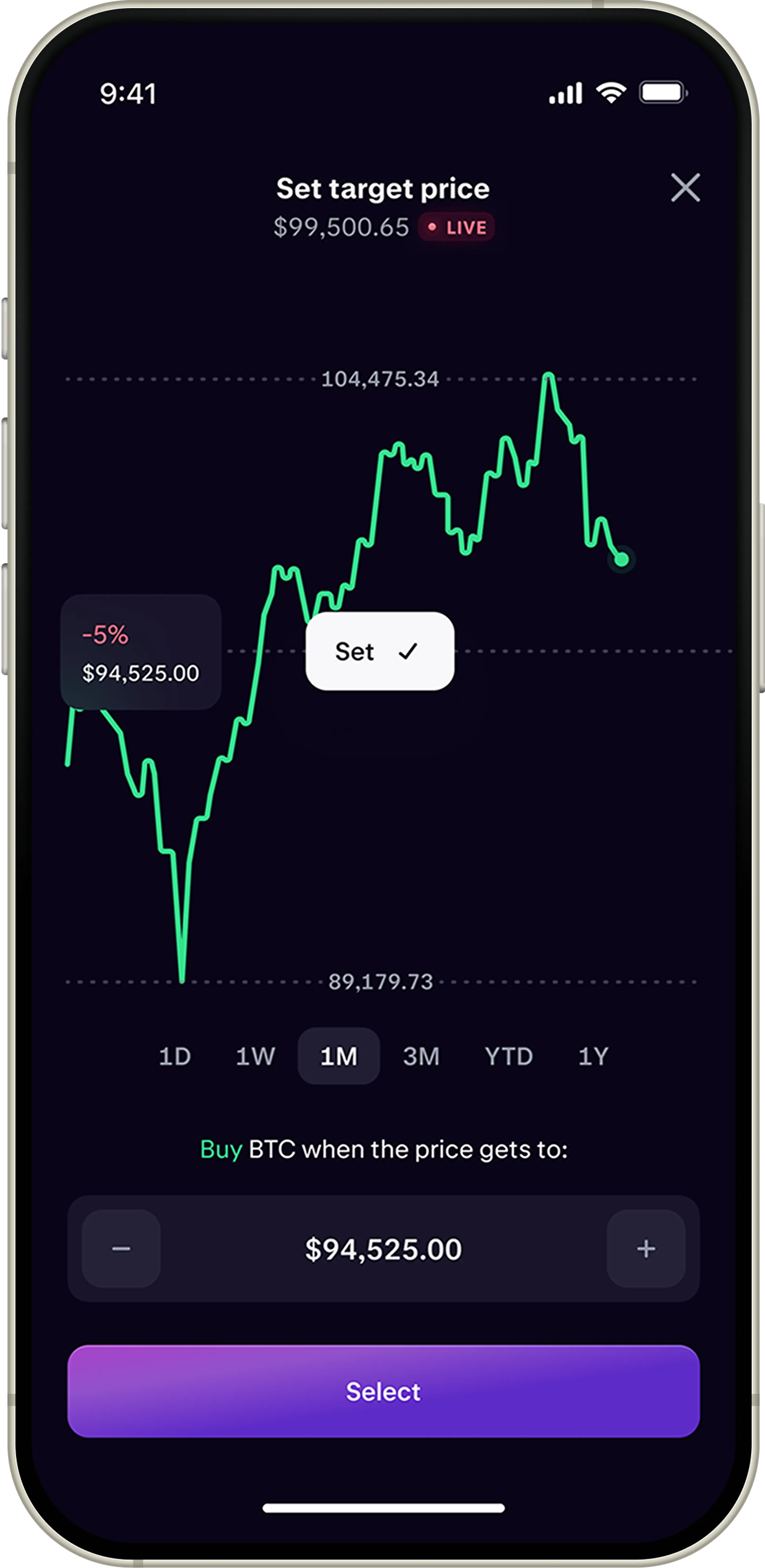 Custom set a target price
