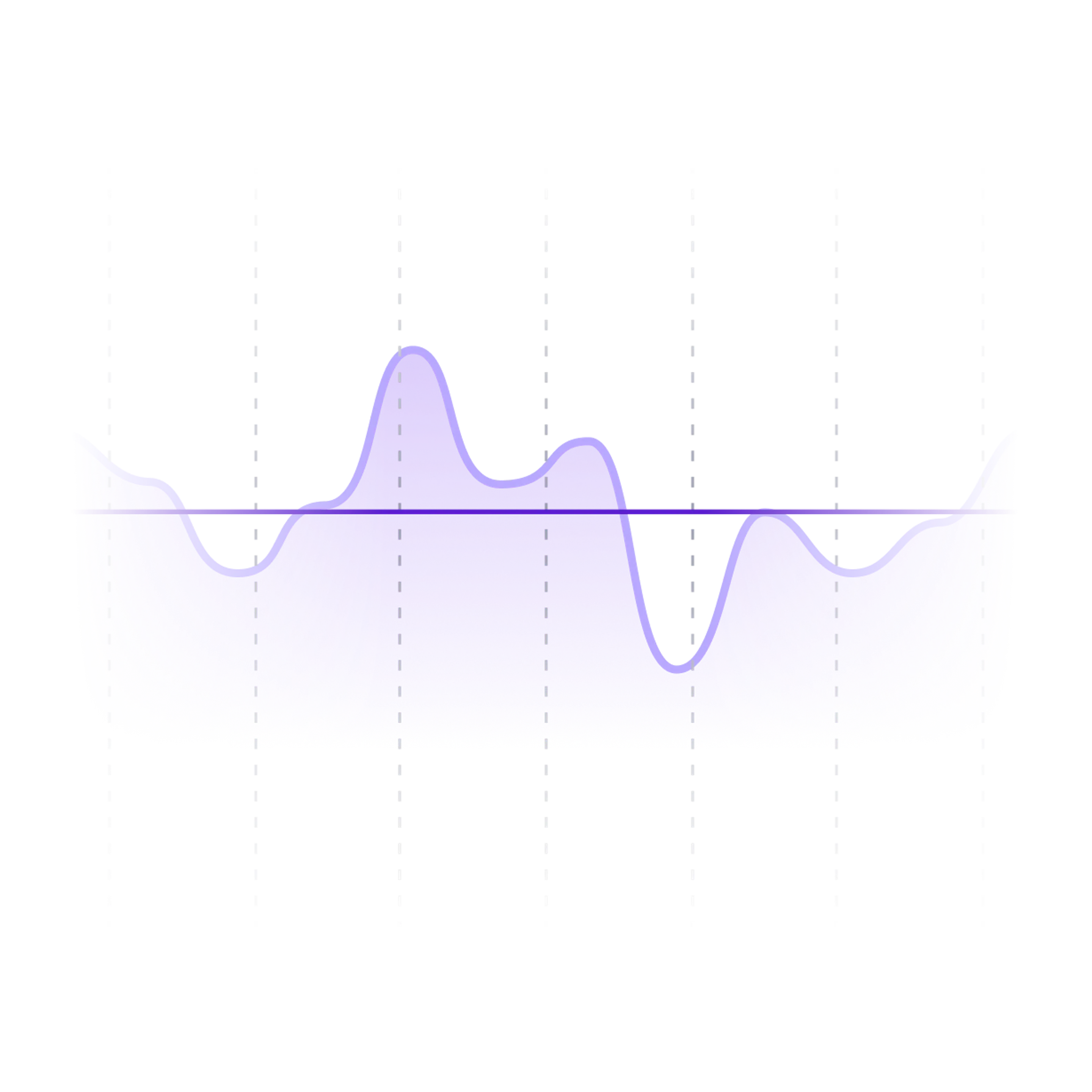 Dollar cost averaging