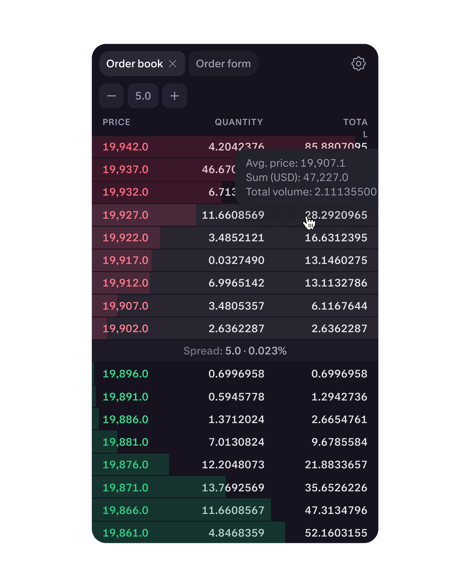 Order book numbers on Kraken Pro interface