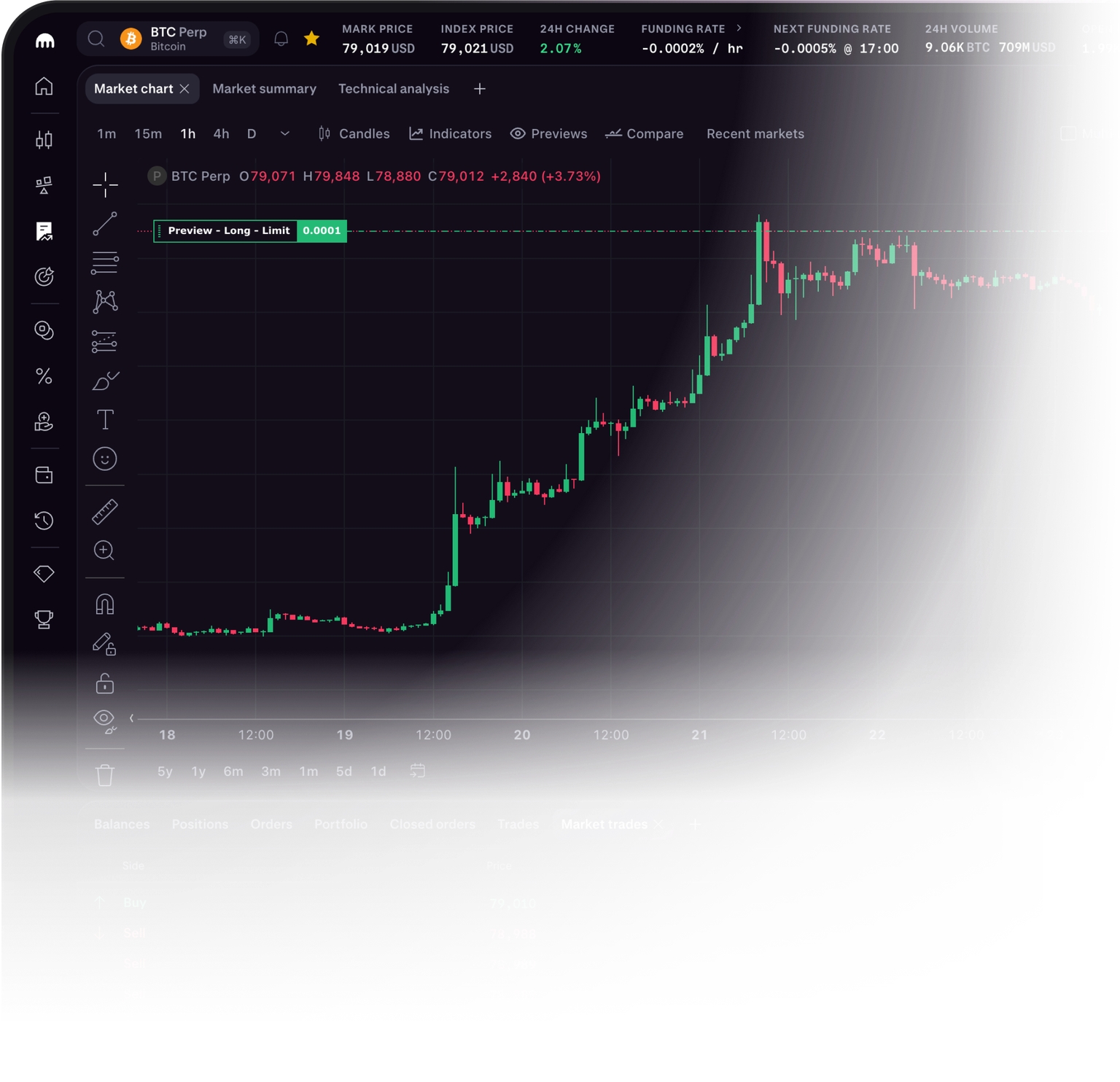 Kraken Pro showing derivatives trading