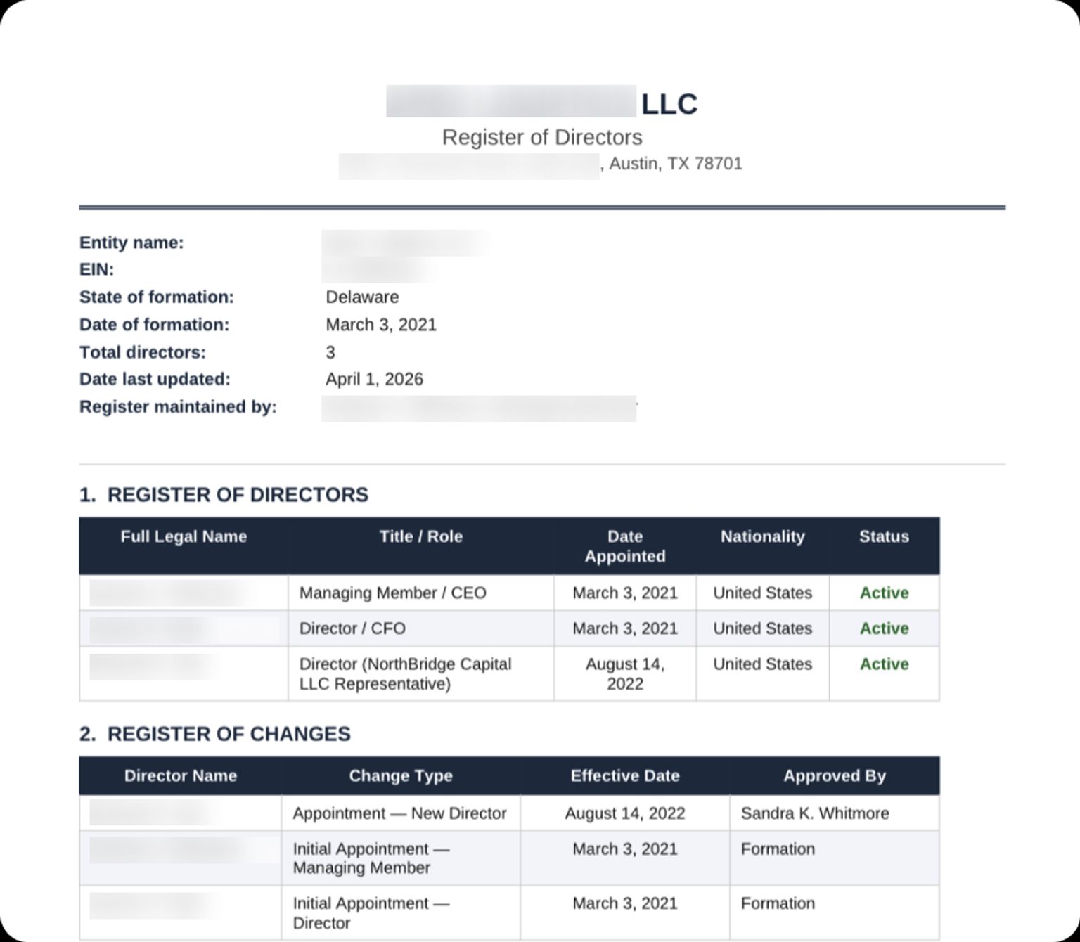 Example of a register of directors document