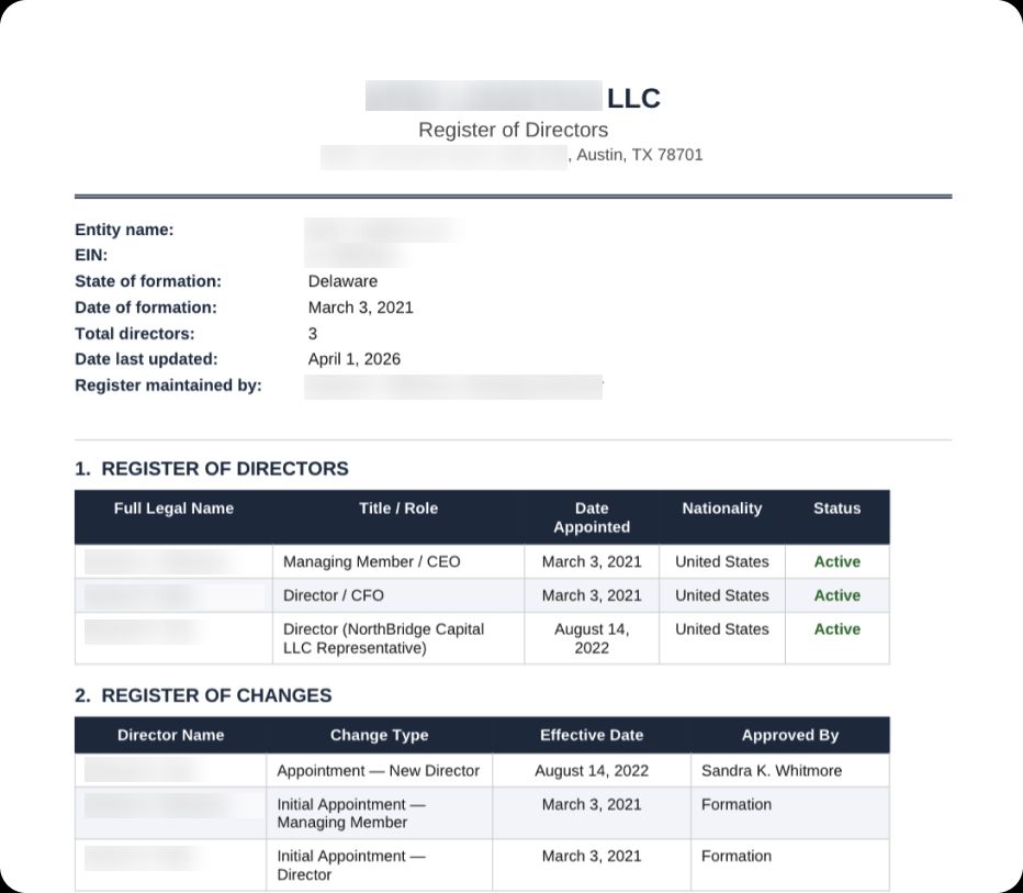 Example of a register of directors document