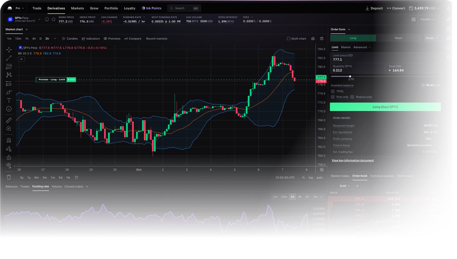Kraken Pro interface with charts, indicators, and order book